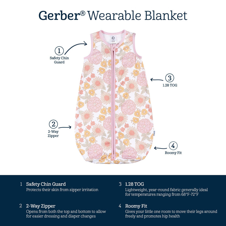 Baby Girls Retro Floral Sleepbag Wearable Blanket