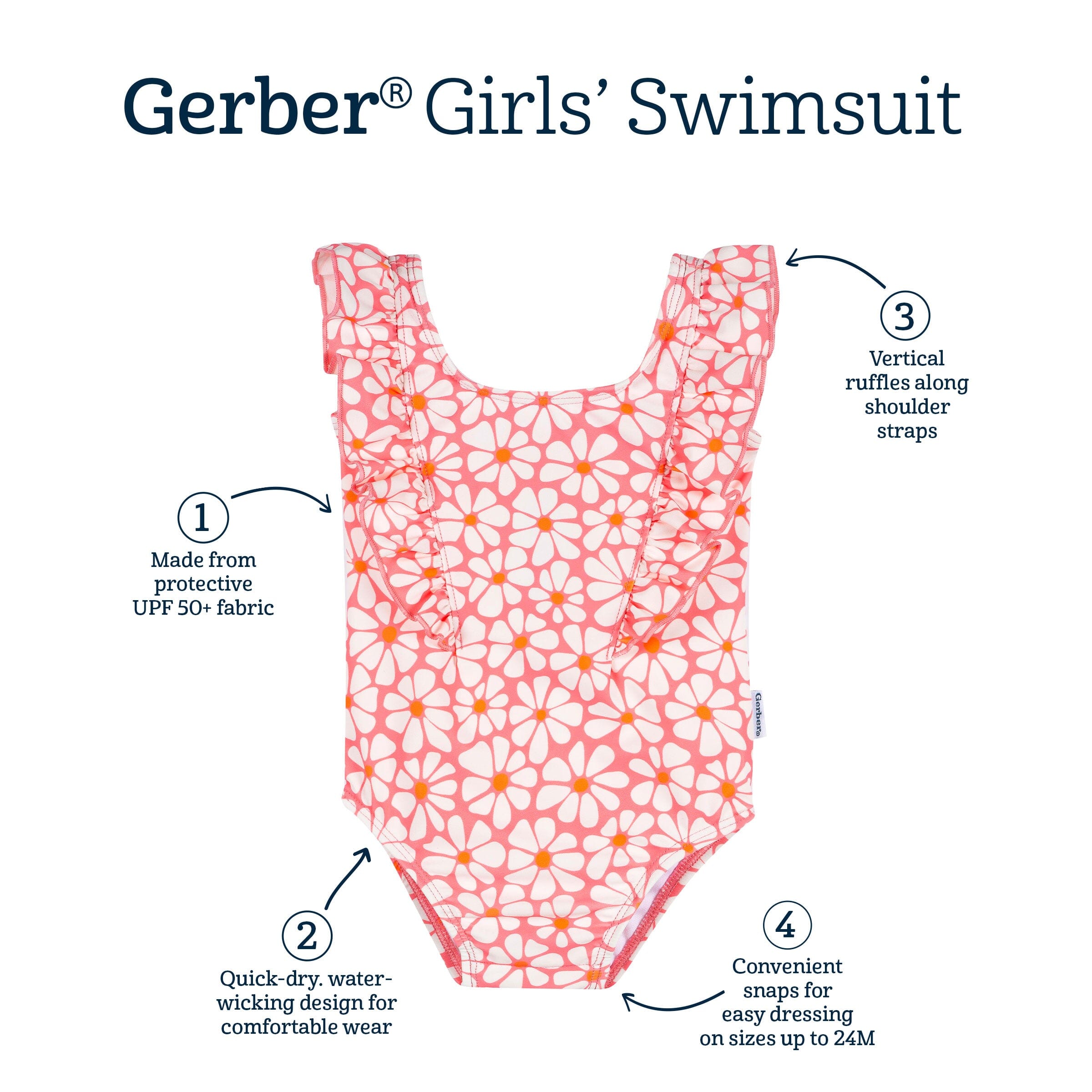 Baby & Toddler Girls UPF 50+ Retro Daisies One-Piece Swimsuit swimwear Gerber® 