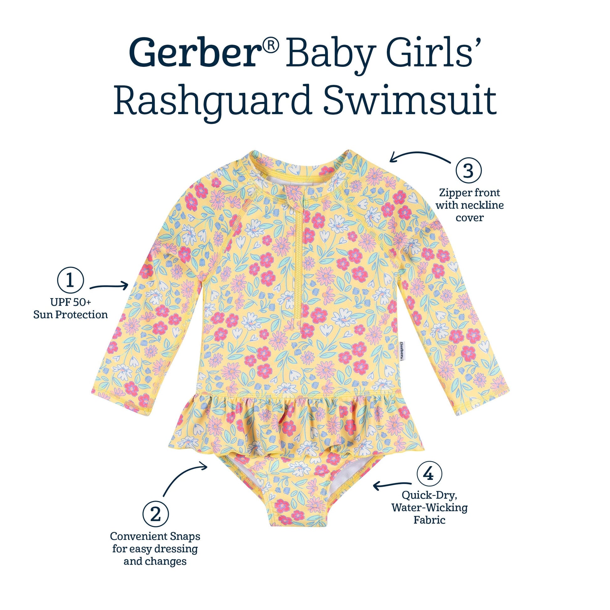 Infant & Toddler Girls UPF 50+ Floral Rash Guard Suit swimwear Gerber® 