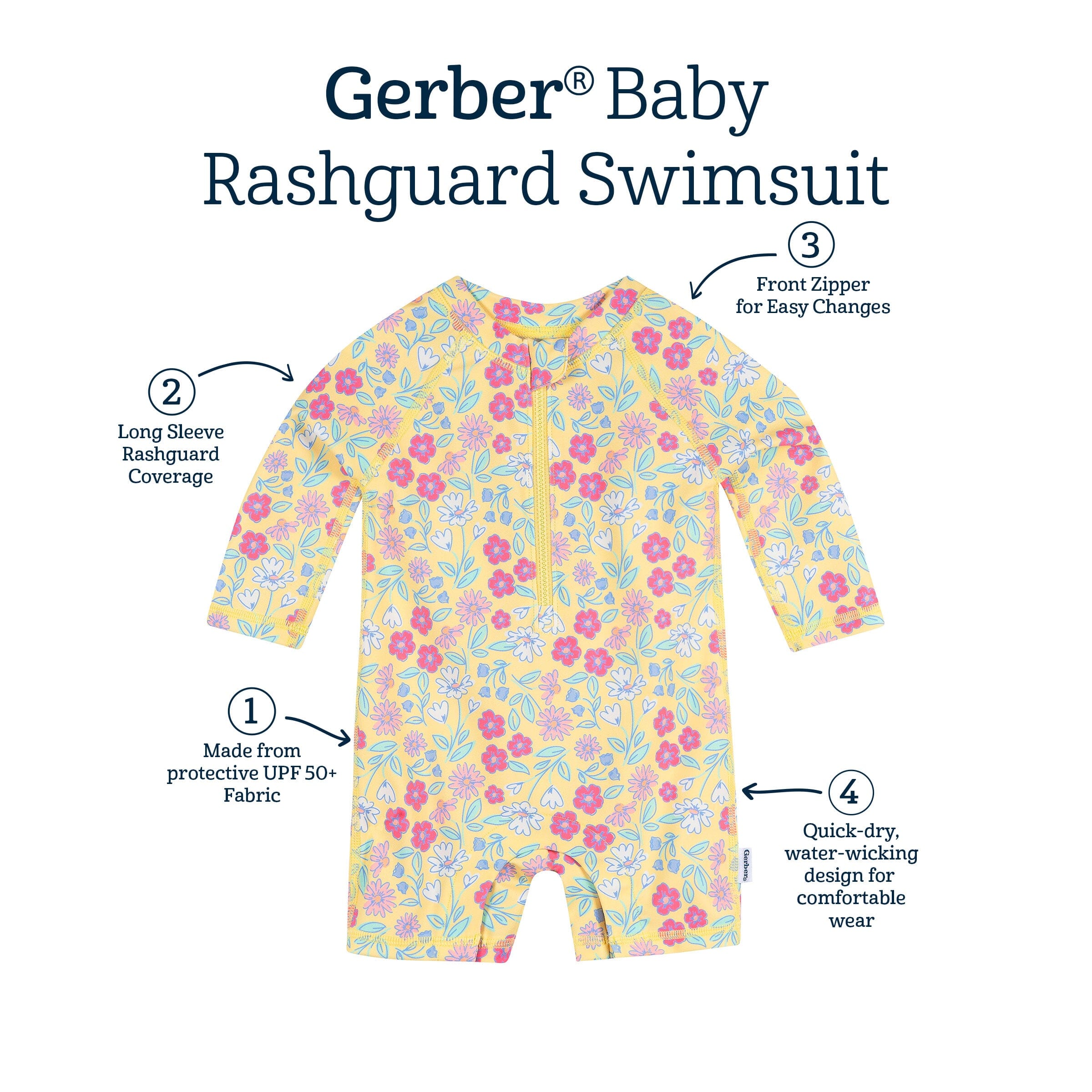 Baby Girls UPF 50+ Floral Long Sleeve Rash Guard swimwear Gerber® 