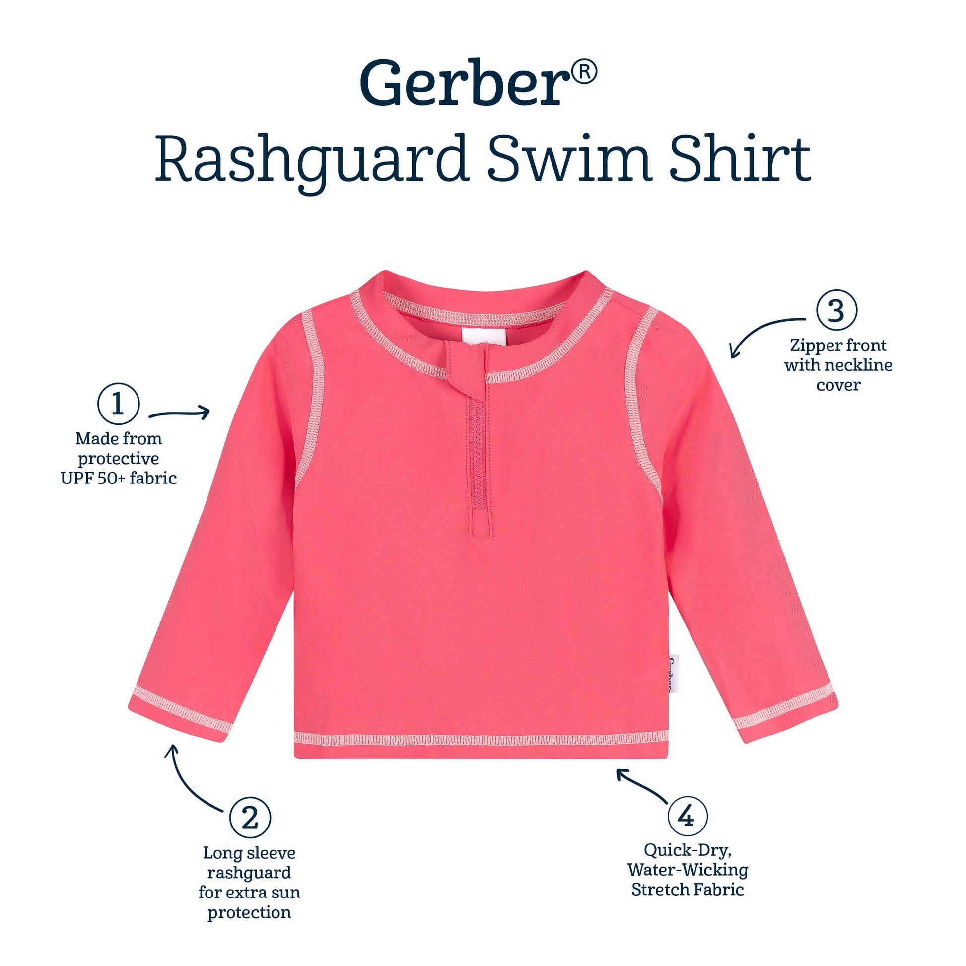 Baby & Toddler Girls UPF 50+ Pink Rashguard Top swimwear Gerber® 