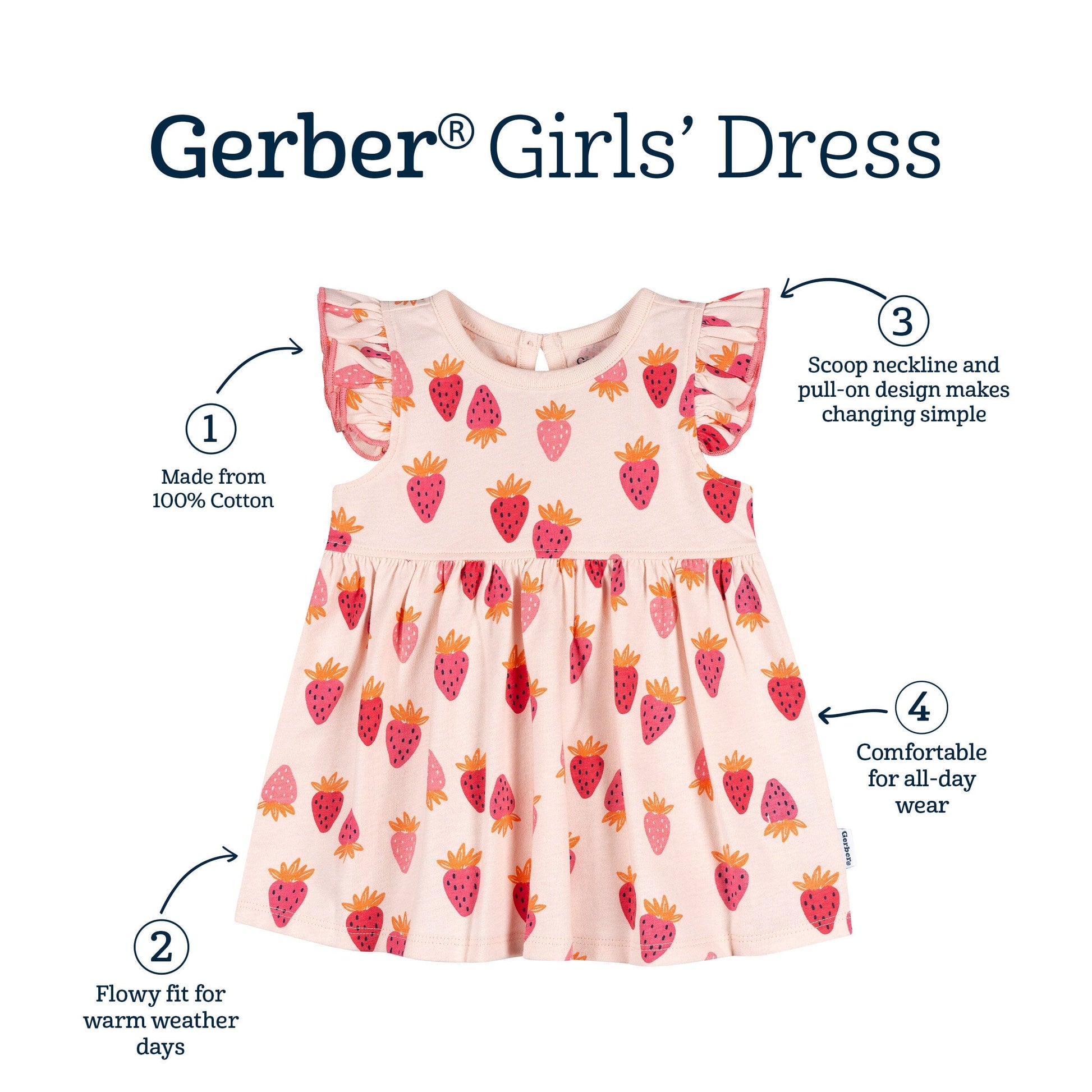 Baby Girls Strawberries Dress dresses Gerber® 