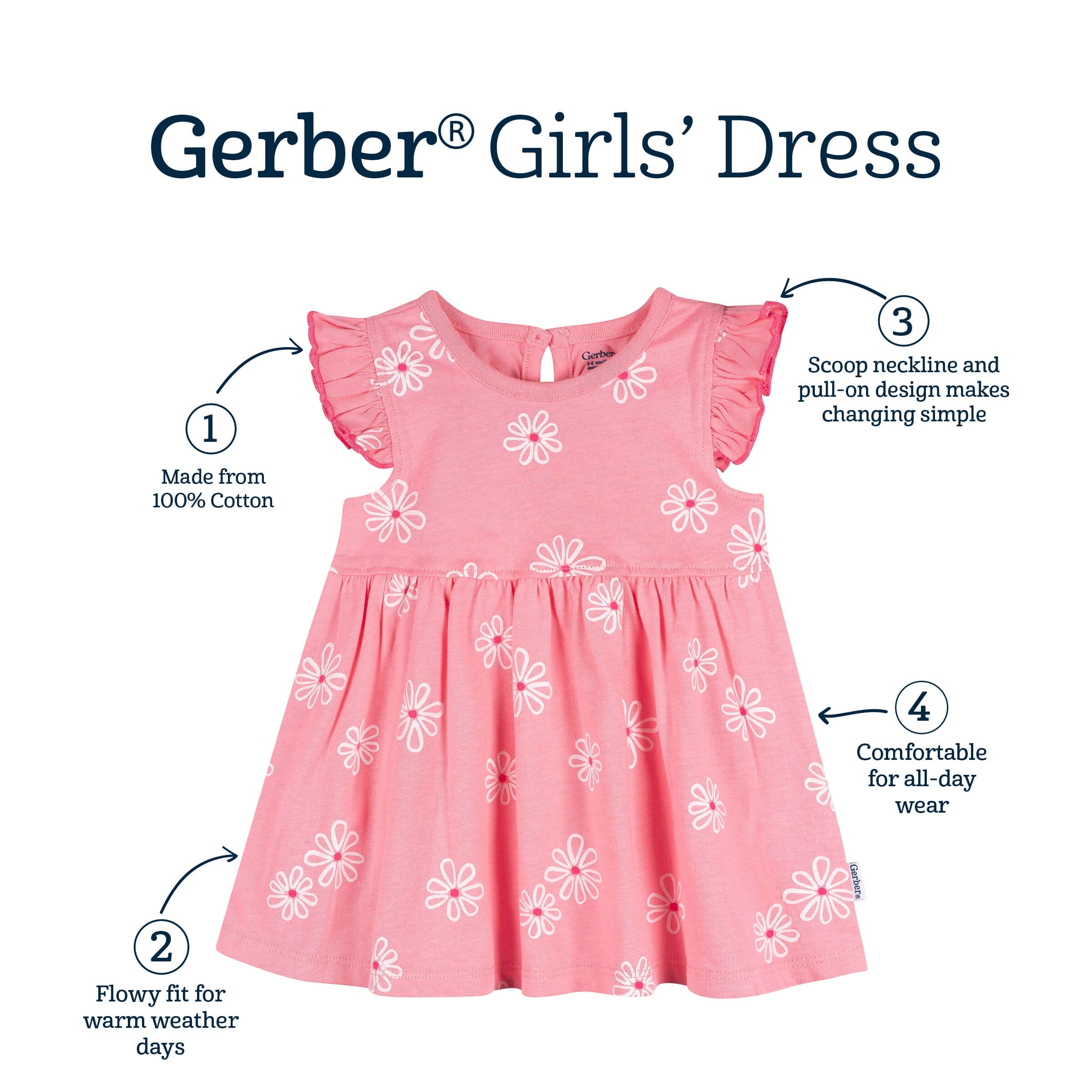 Baby Girls Daisy Dress dresses Gerber® 