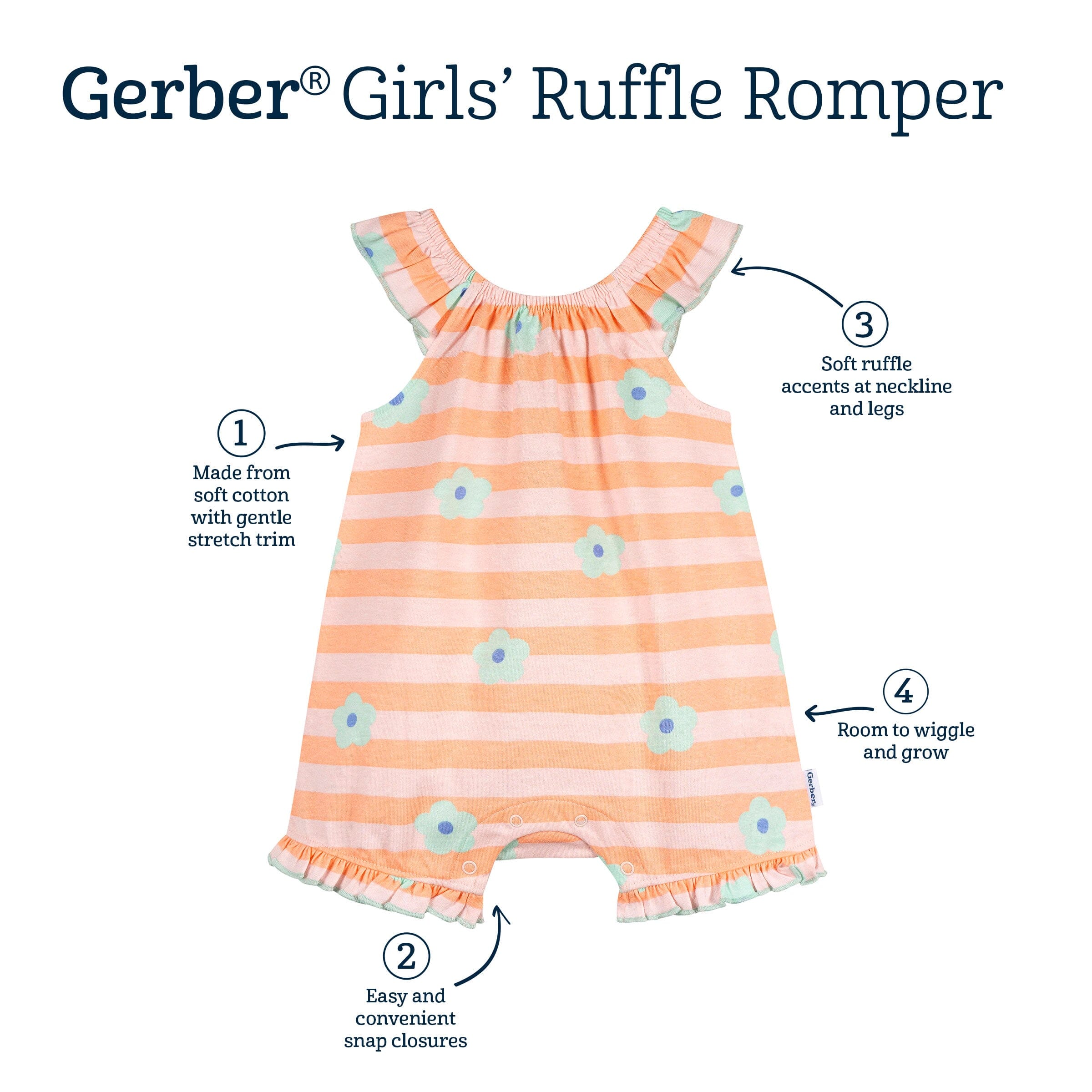Baby Girls Pink Stripes Sleeveless Ruffle Romper rompers Gerber® 