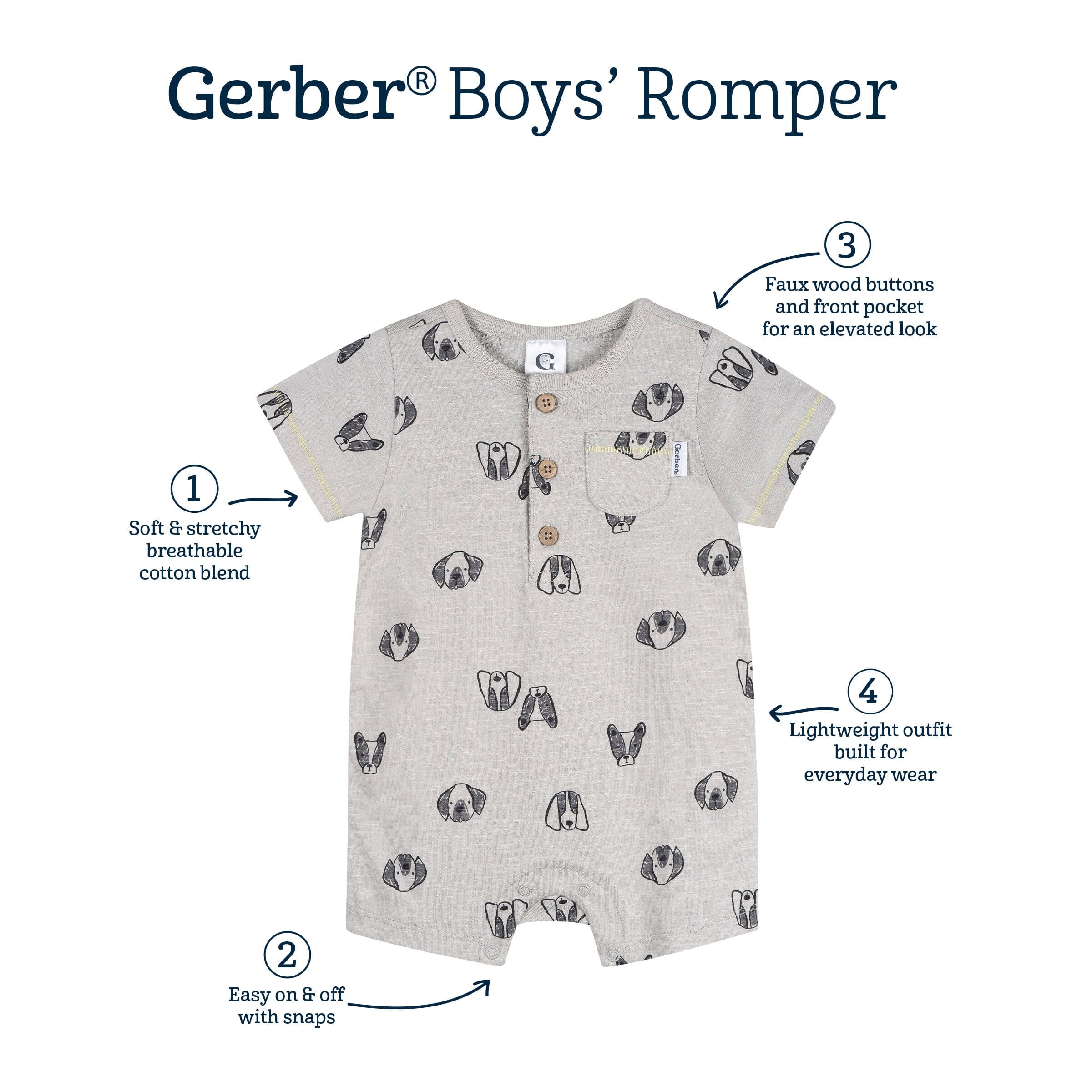 Baby Boys Puppy Dog Faces Short Sleeve Romper rompers Gerber® 