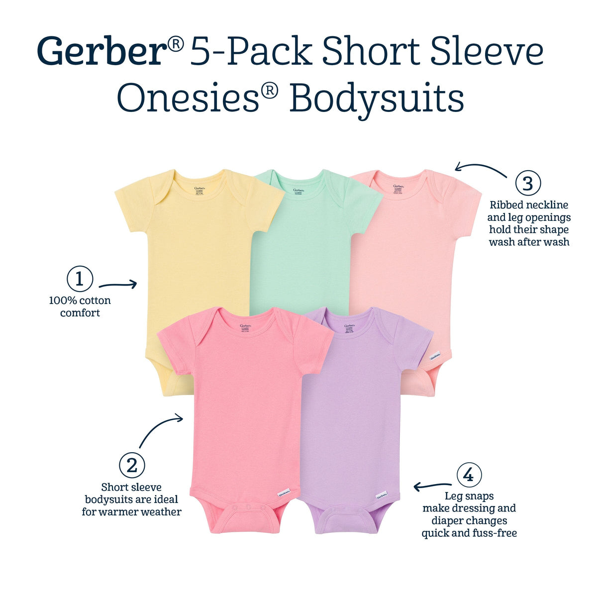 5-Pack Baby Girls Pastels Short Sleeve Bodysuits onesies Gerber® 