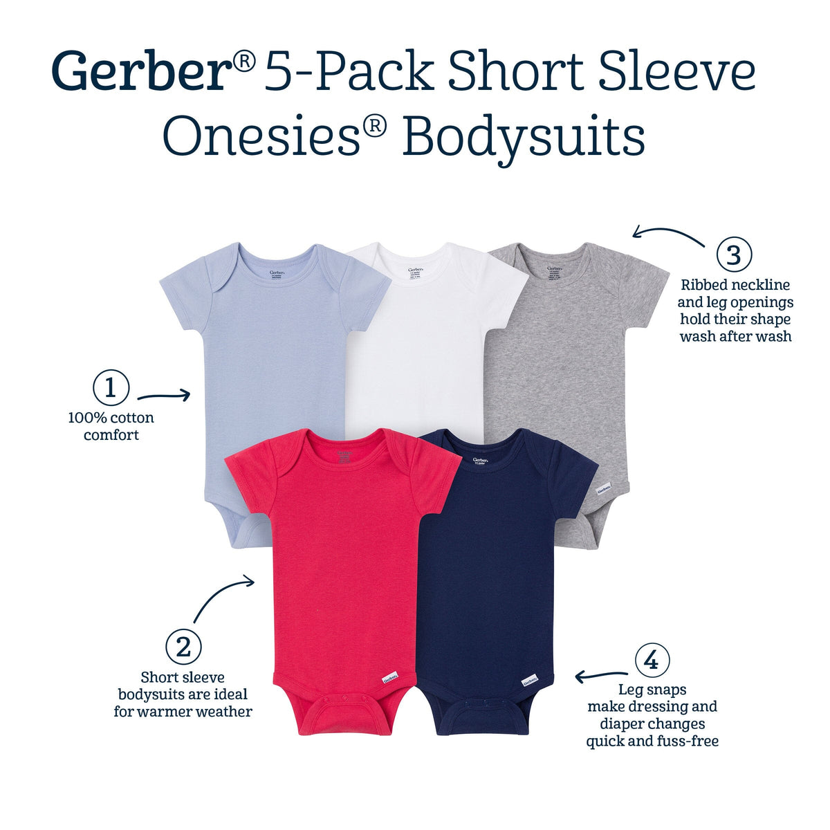 5-Pack Baby Neutral Classic Solids Short Sleeve Bodysuits onesies Gerber® 