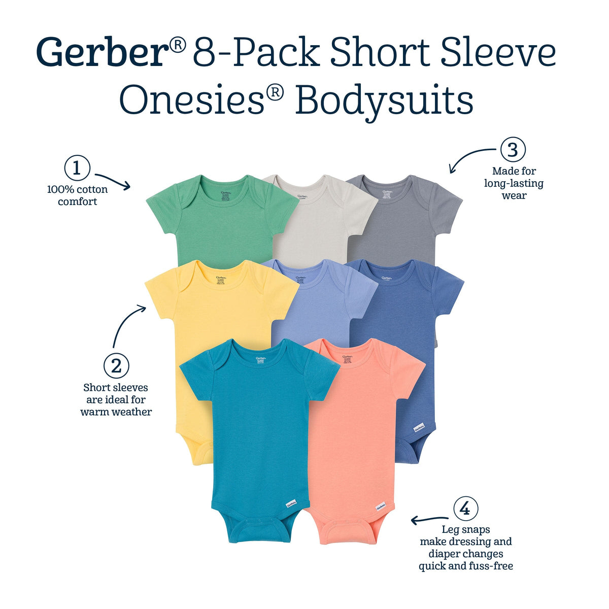 8-Pack Baby Boys Earth Rainbow Short Sleeve Bodysuits onesies Gerber® 