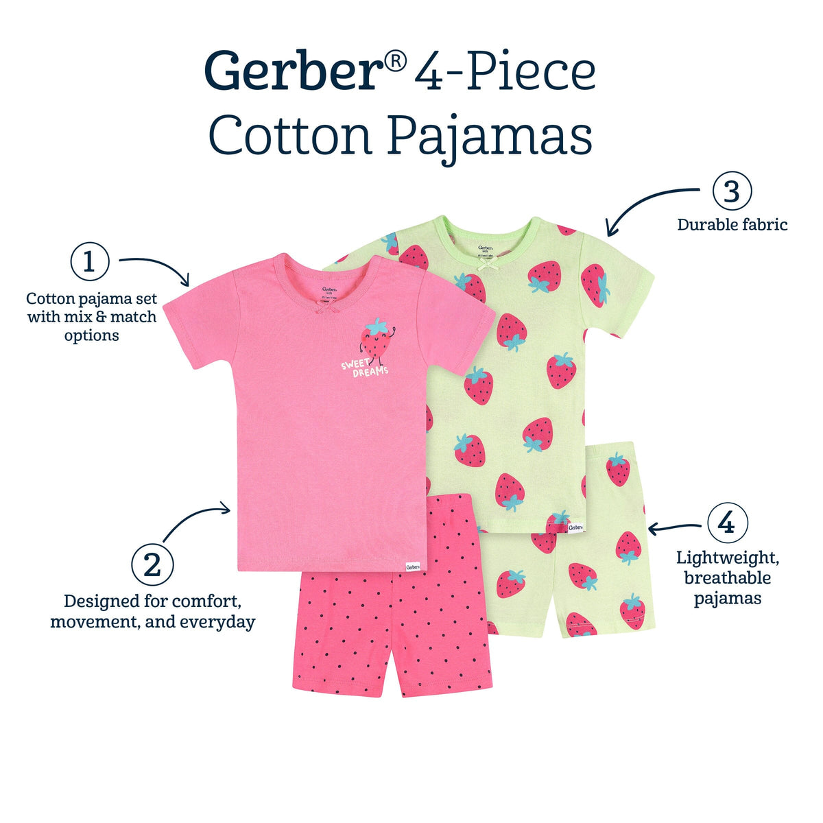 4-Piece Infant & Toddler Girls Pink and Green Strawberries Cotton Pajama Short Set sleepwear Gerber® 