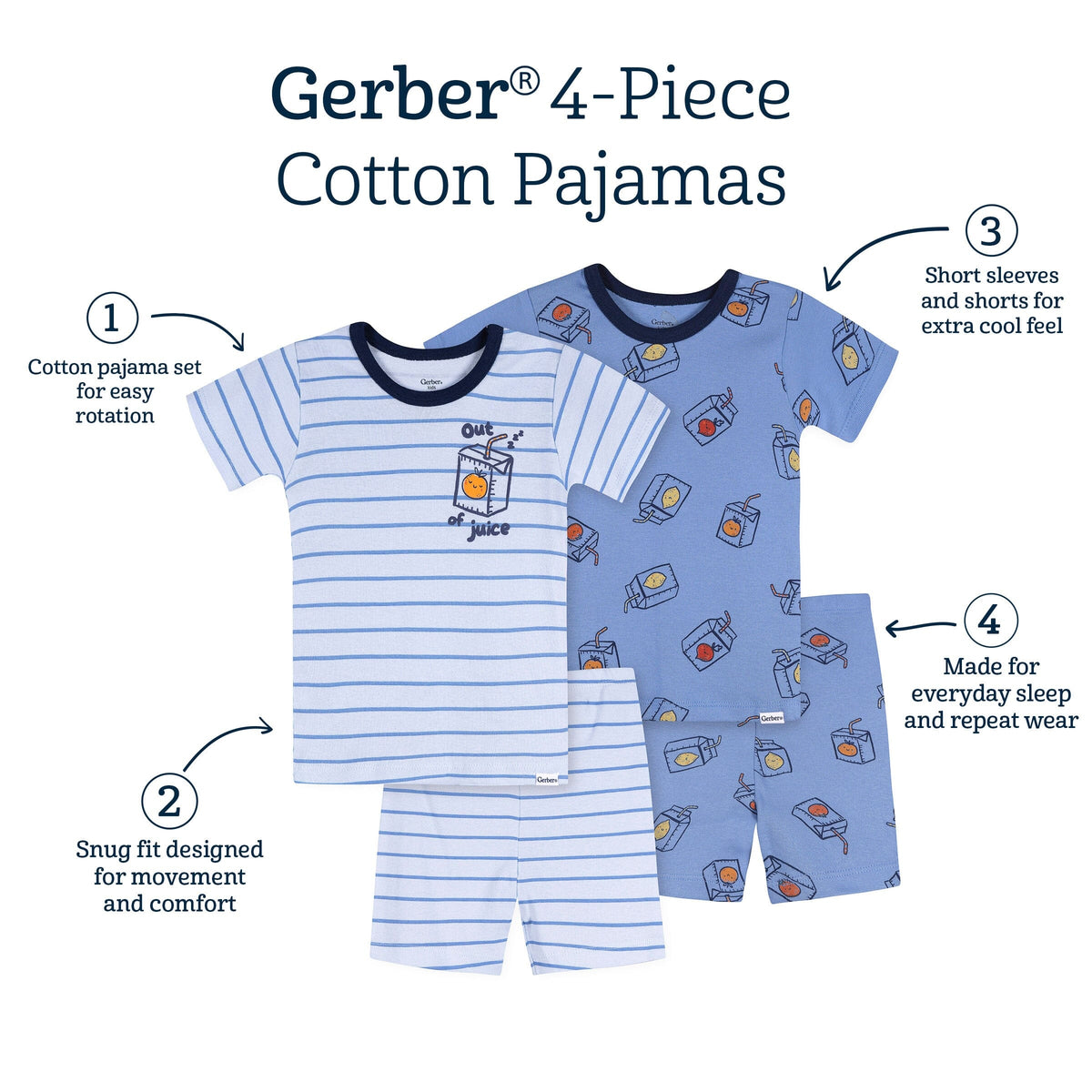 4-Piece Infant & Toddler Boys Blue Juice Box Cotton Pajama Short Set sleepwear Gerber® 