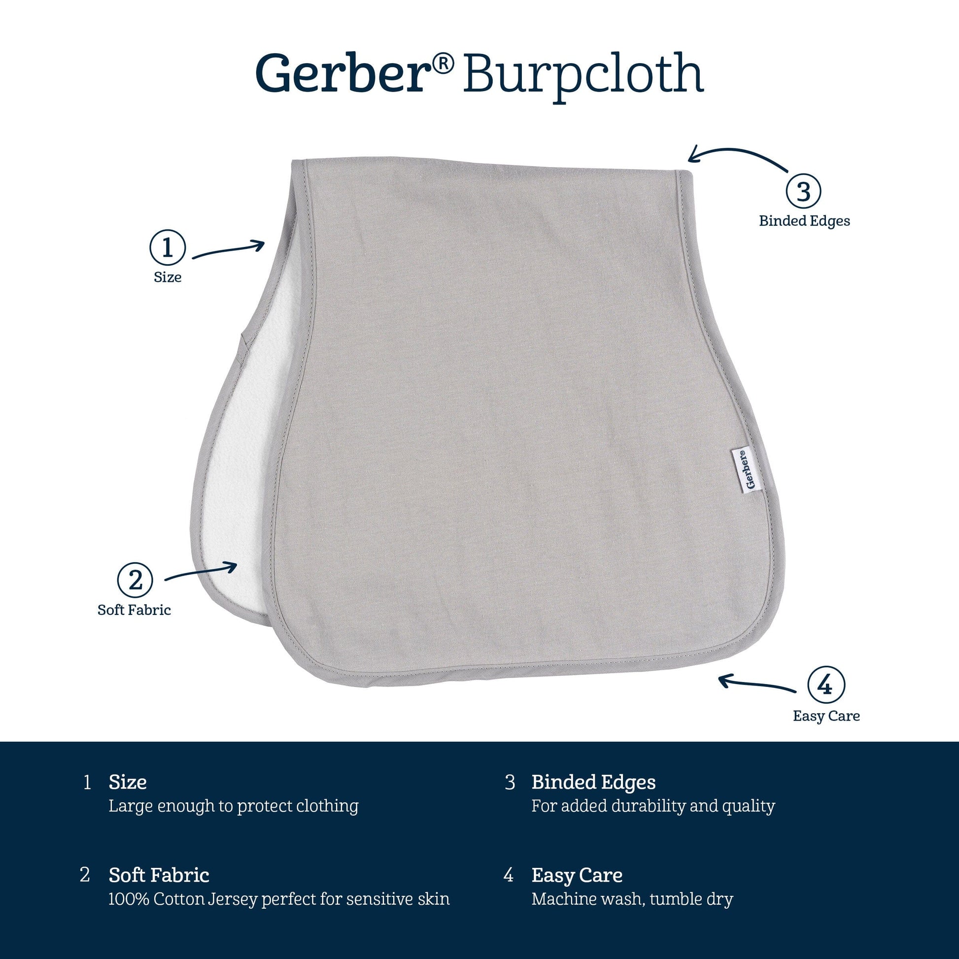 5-Pack Baby Neutral Tan Grey Burpcloth