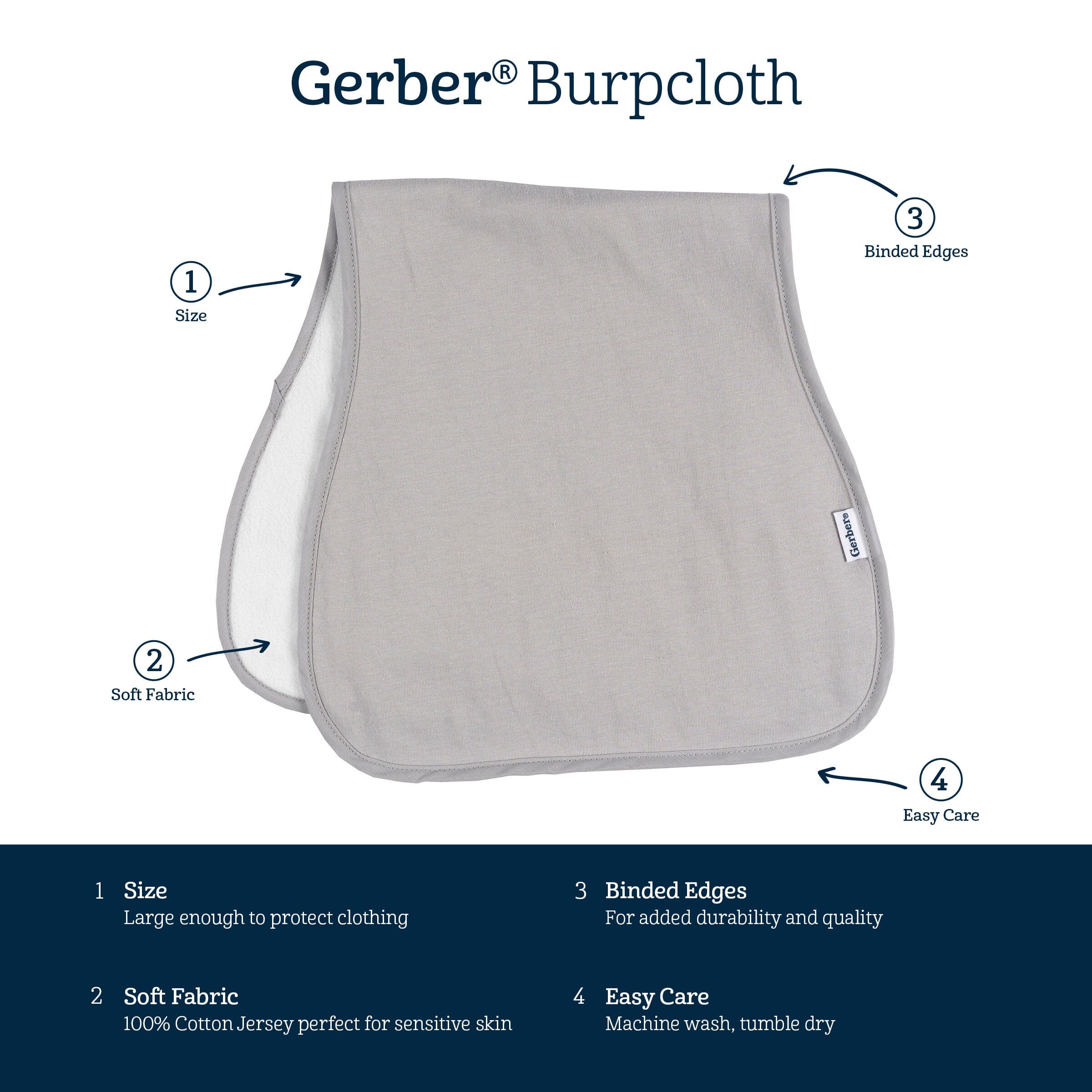 5-Pack Baby Neutral Tan Grey Burpcloth