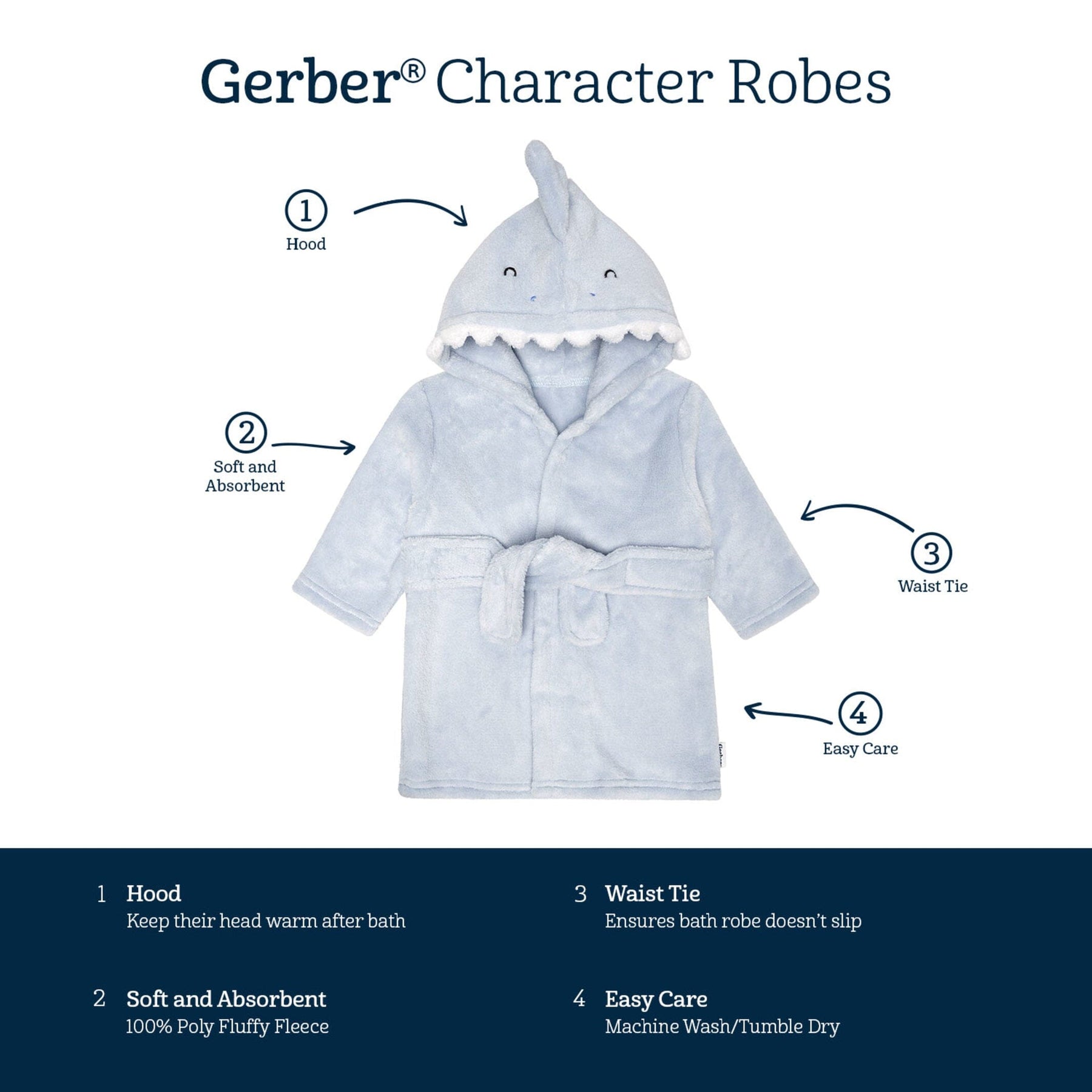 Embroidered Baby Boys Shark Robe – Gerber Childrenswear