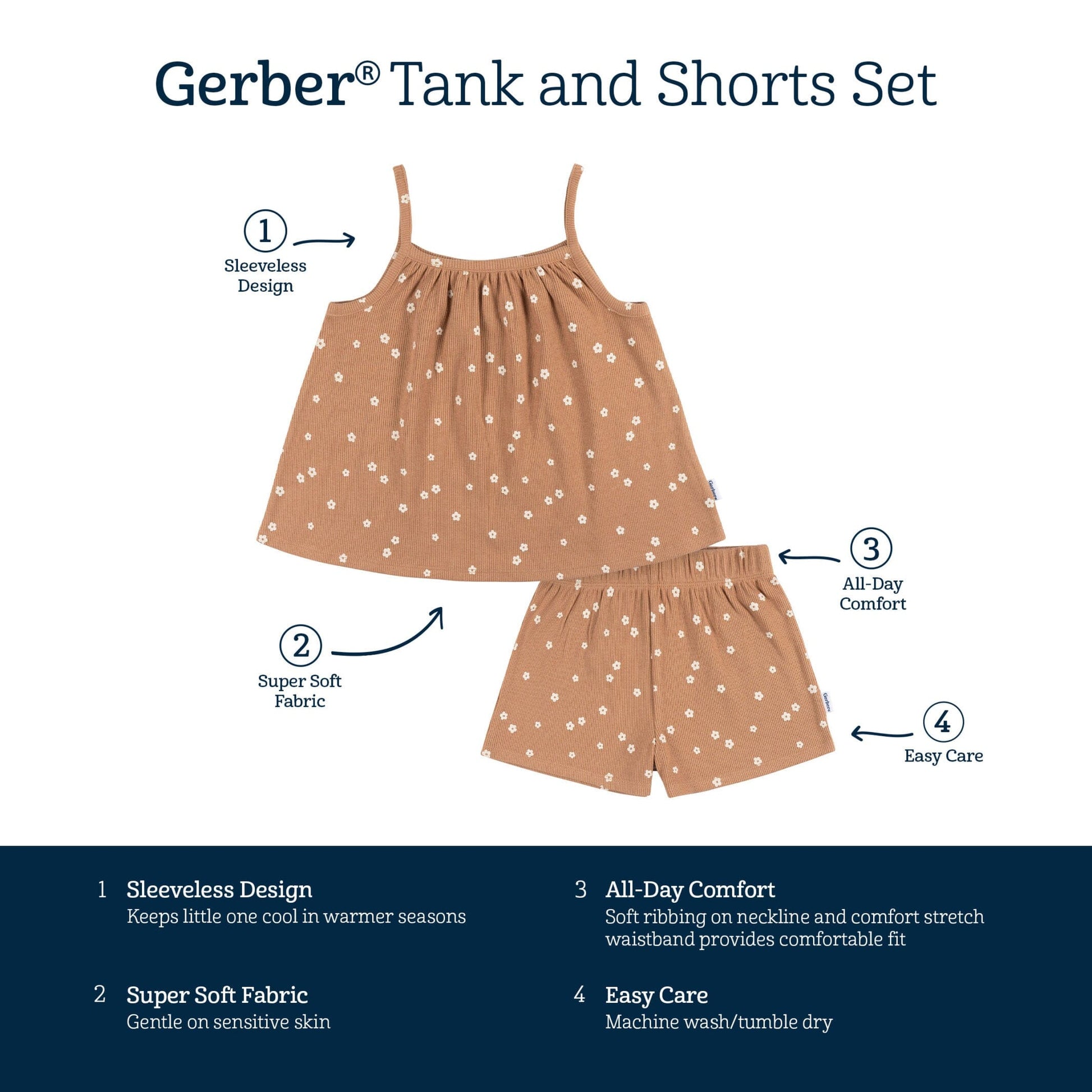 2-Piece Infant and Toddler Girls Ditsy Floral Shirt & Shorts Set