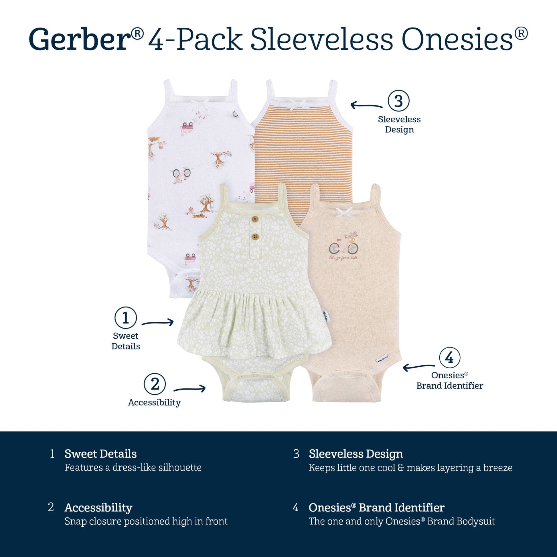 4-Pack Baby Girls Green Foral Sleeveless Onesies® Bodysuits