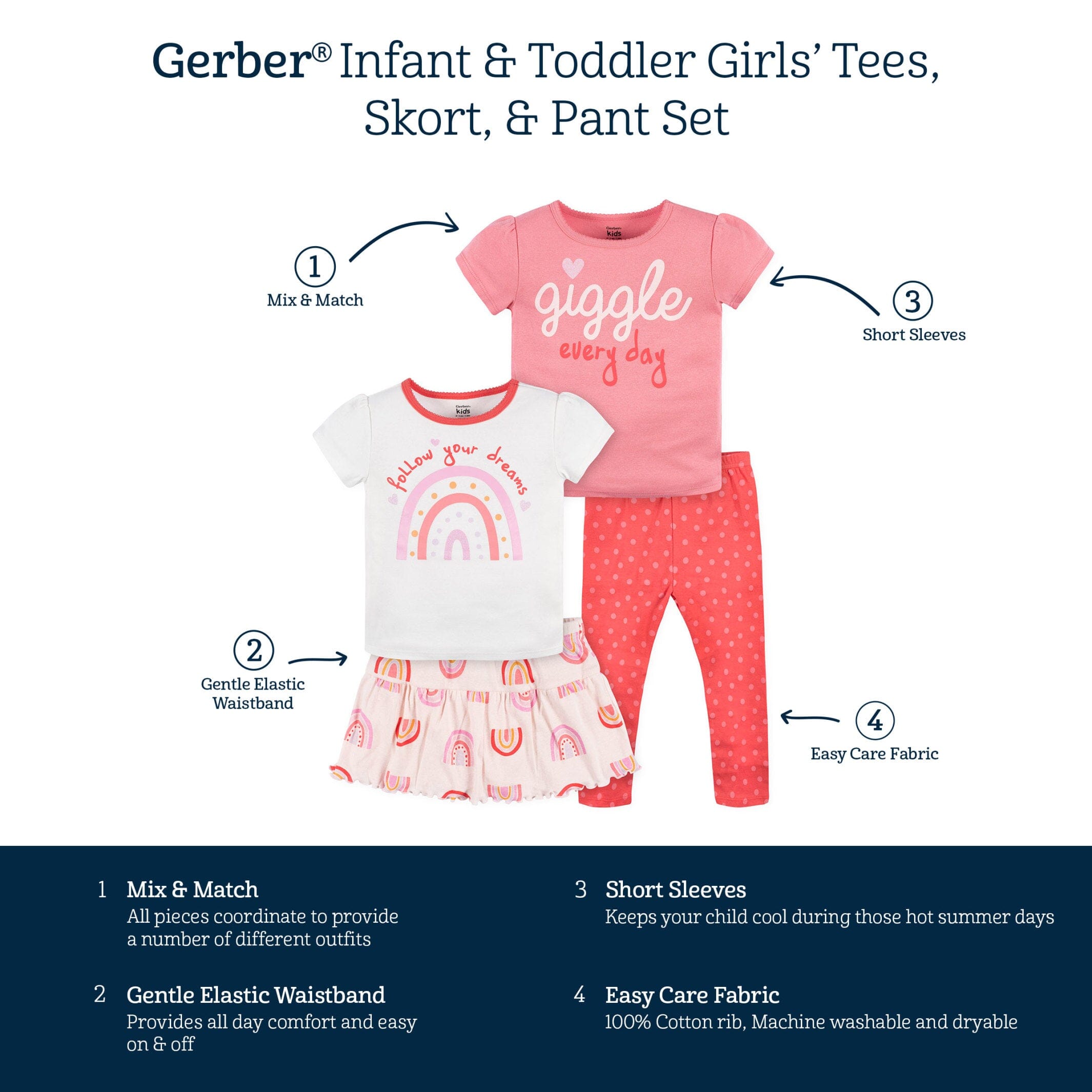 4-Piece Infant & Toddler Girls Rainbow Dreams Tees, Skorts & Pants