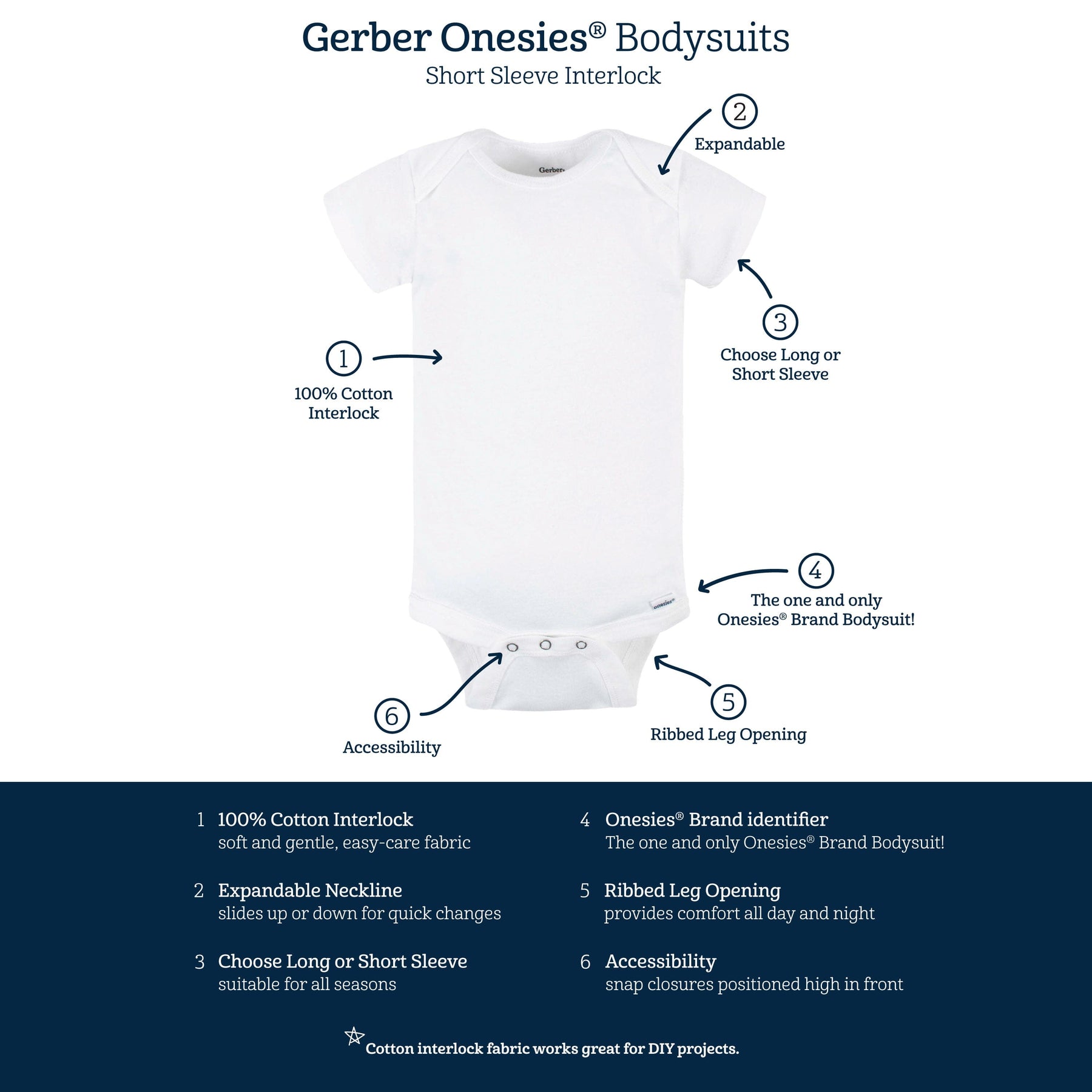 8-Pack Baby Girls Bunny Onesies® Brand Bodysuits – Gerber Childrenswear
