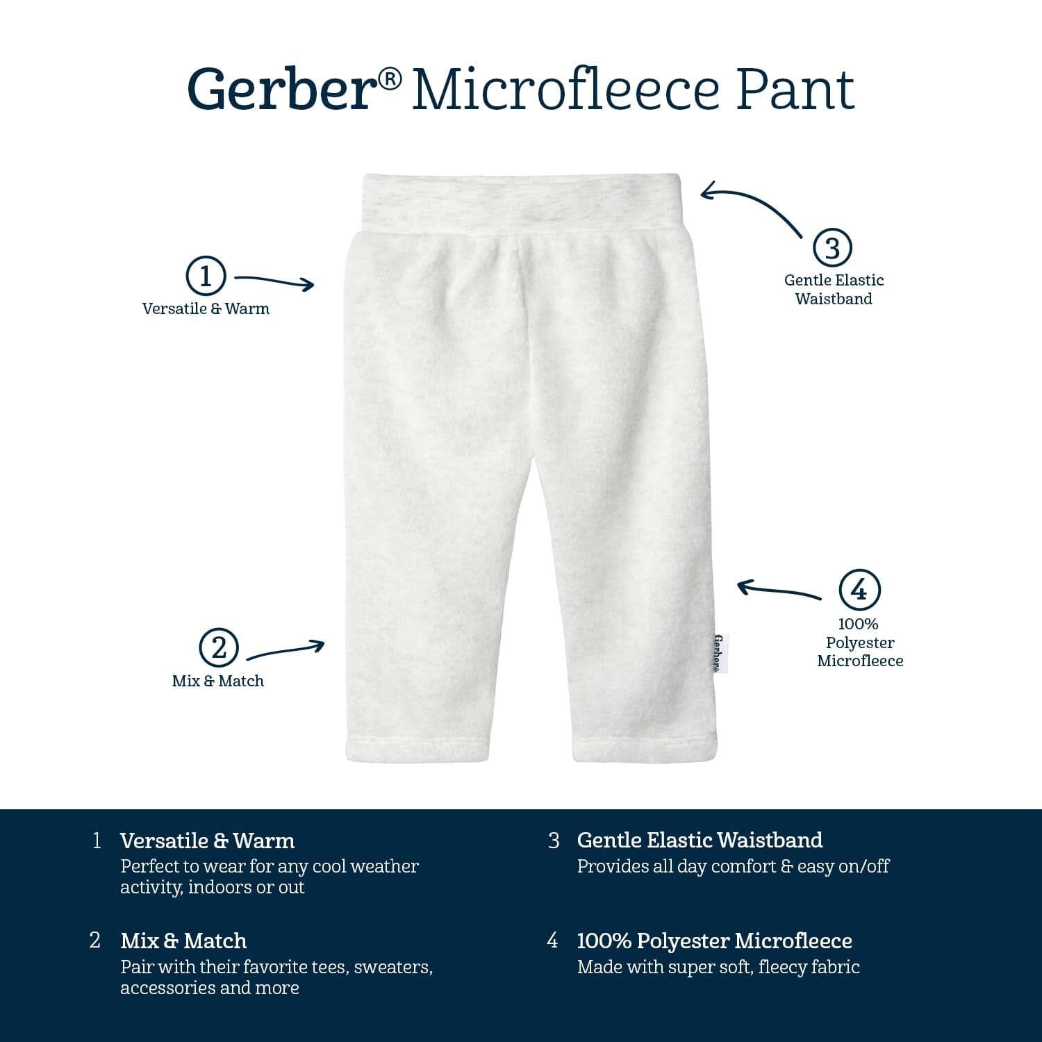 4-Pack Baby Girls Plaid Fleece Pants – Gerber Childrenswear