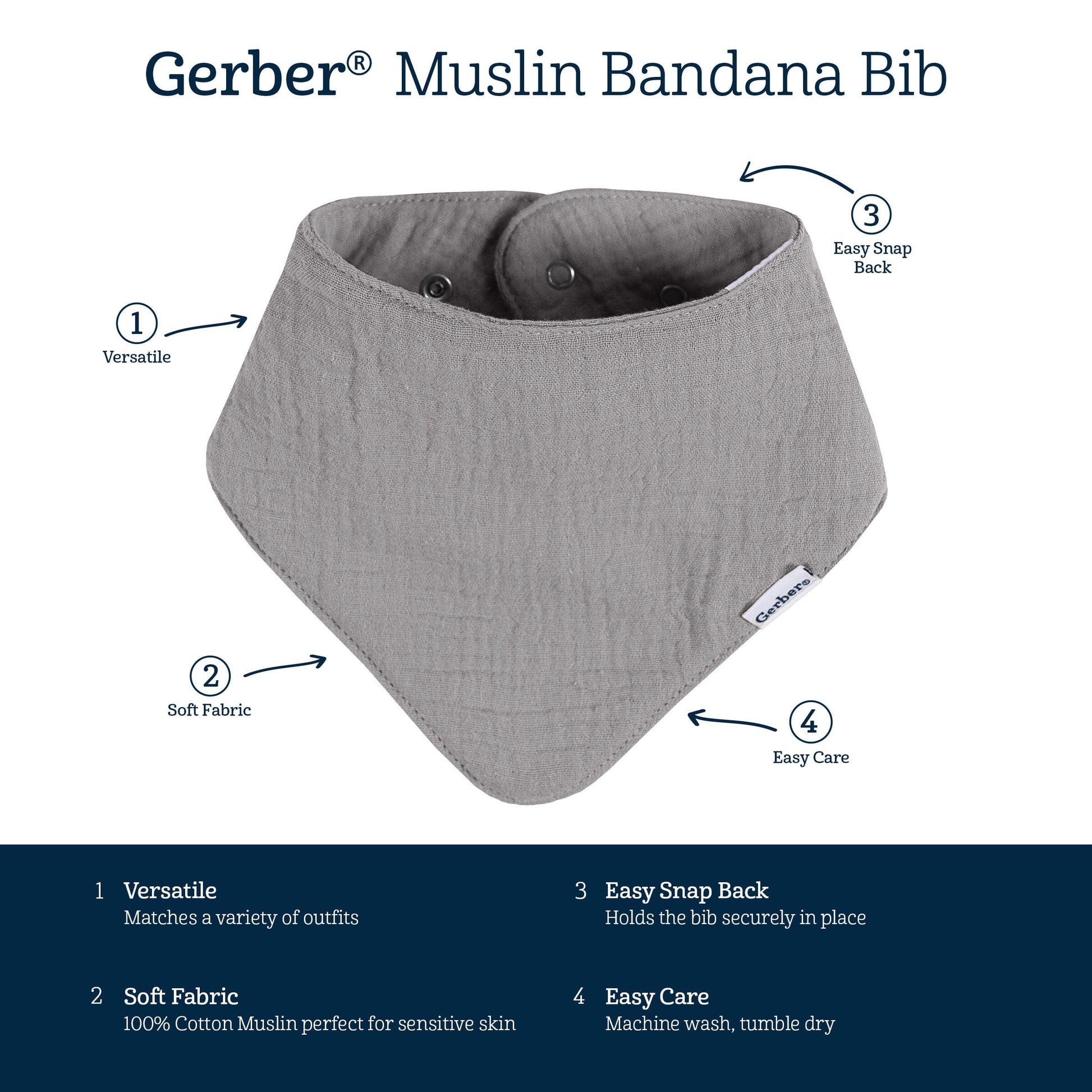 10-Pack Baby Neutral Multi White Muslin Bandana Bib