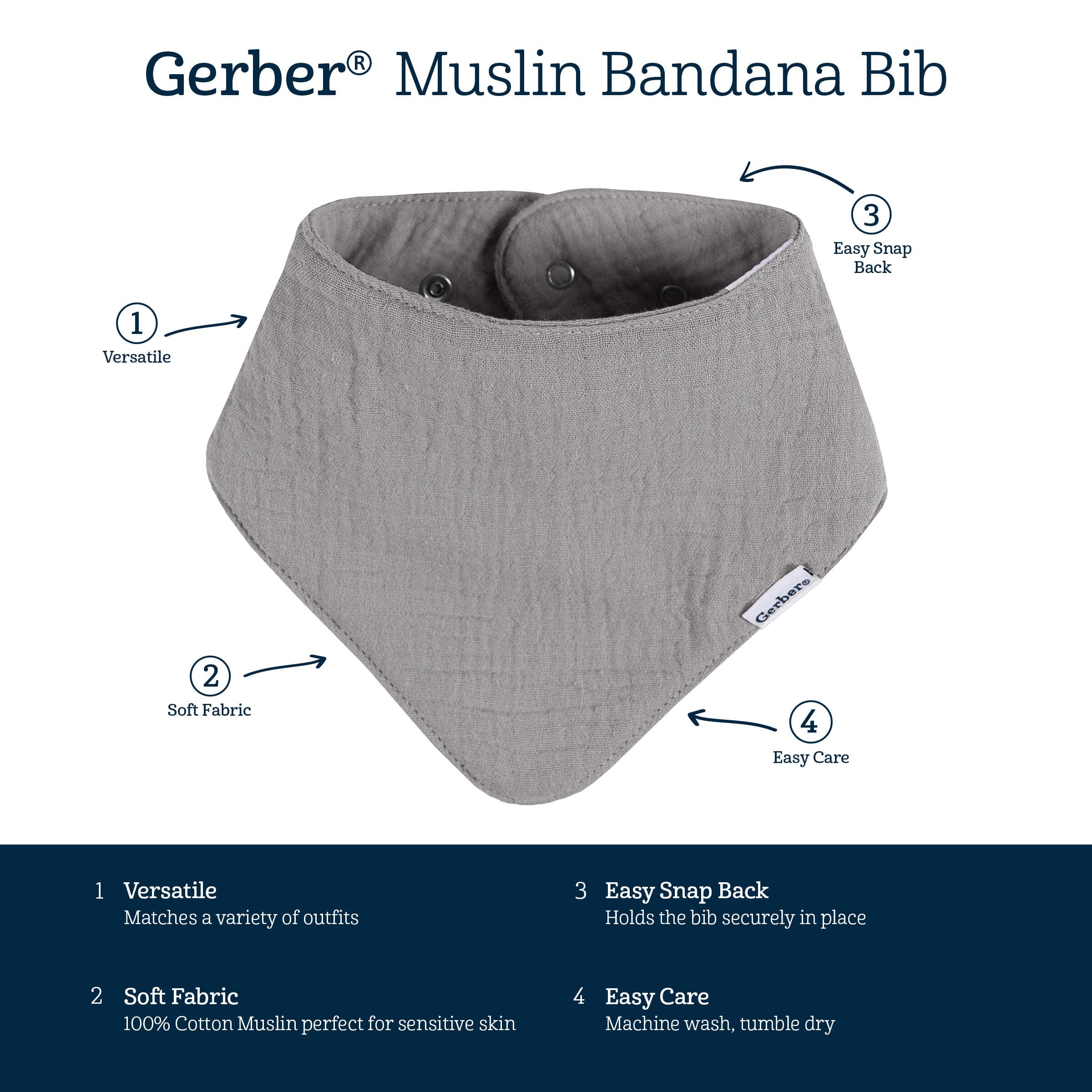 10-Pack Baby Neutral Multi White Muslin Bandana Bib