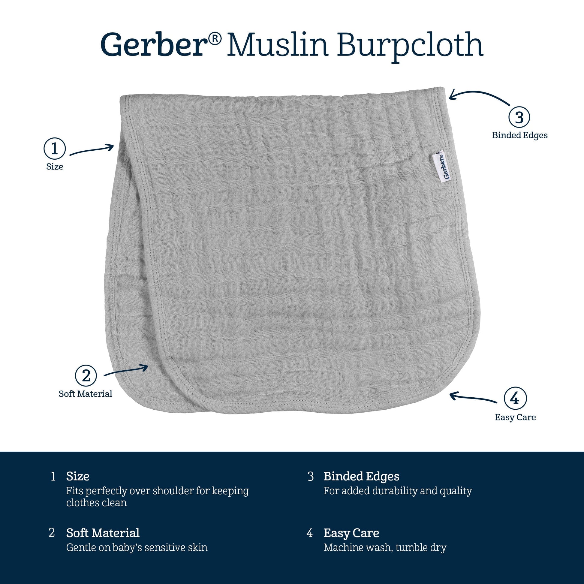6-Pack Baby Neutral Teal Muslin Burpcloth