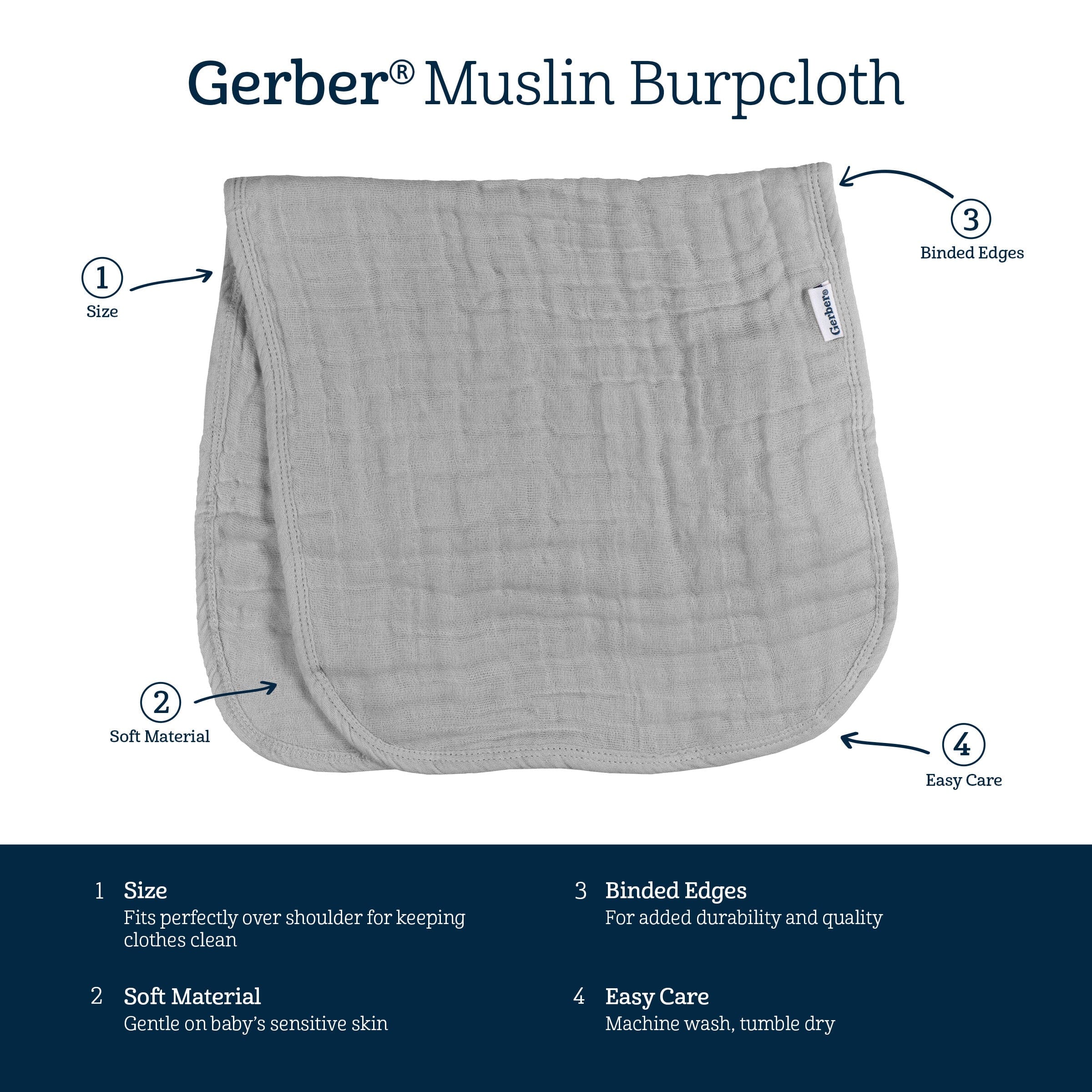 6-Pack Baby Neutral Teal Muslin Burpcloth