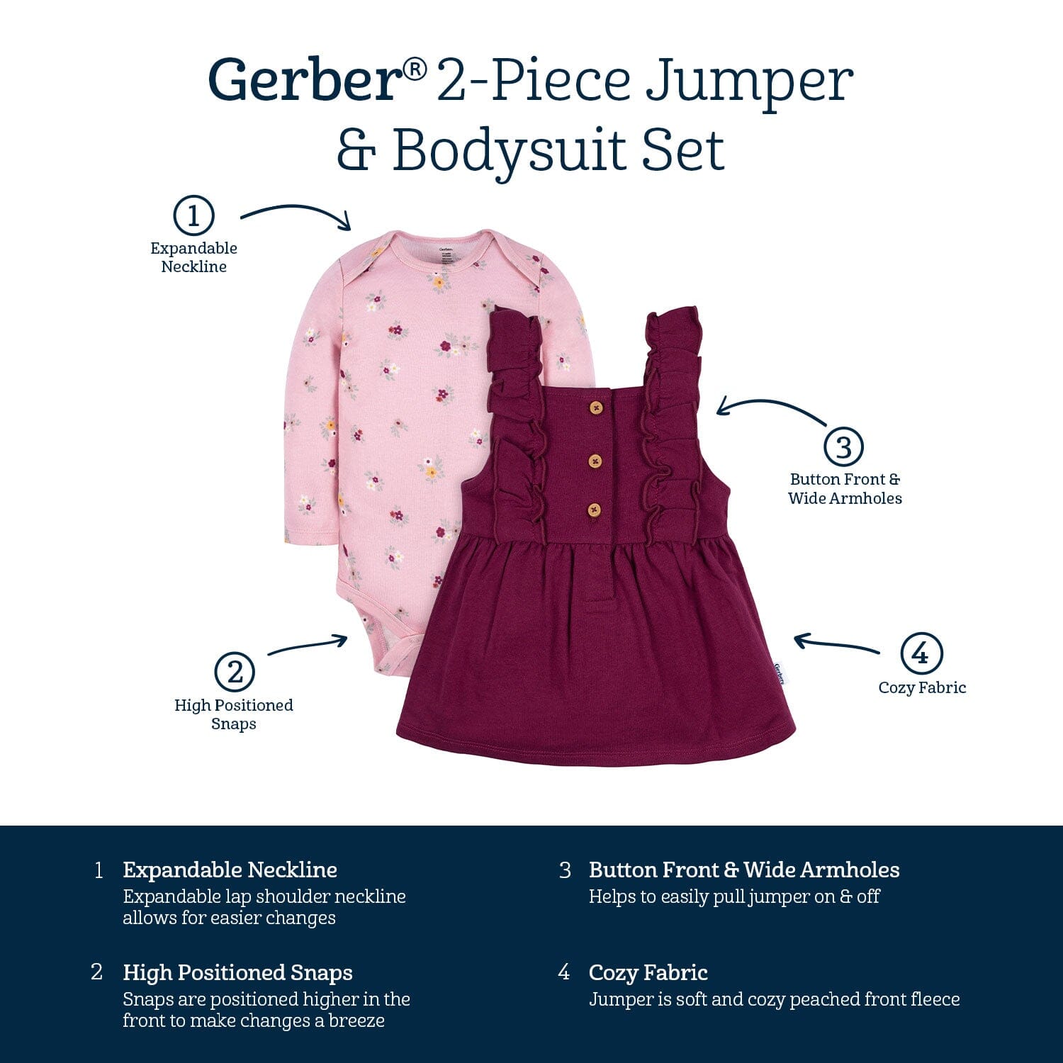 2-Piece Baby Girls Purple Floral Jumper & Top Set