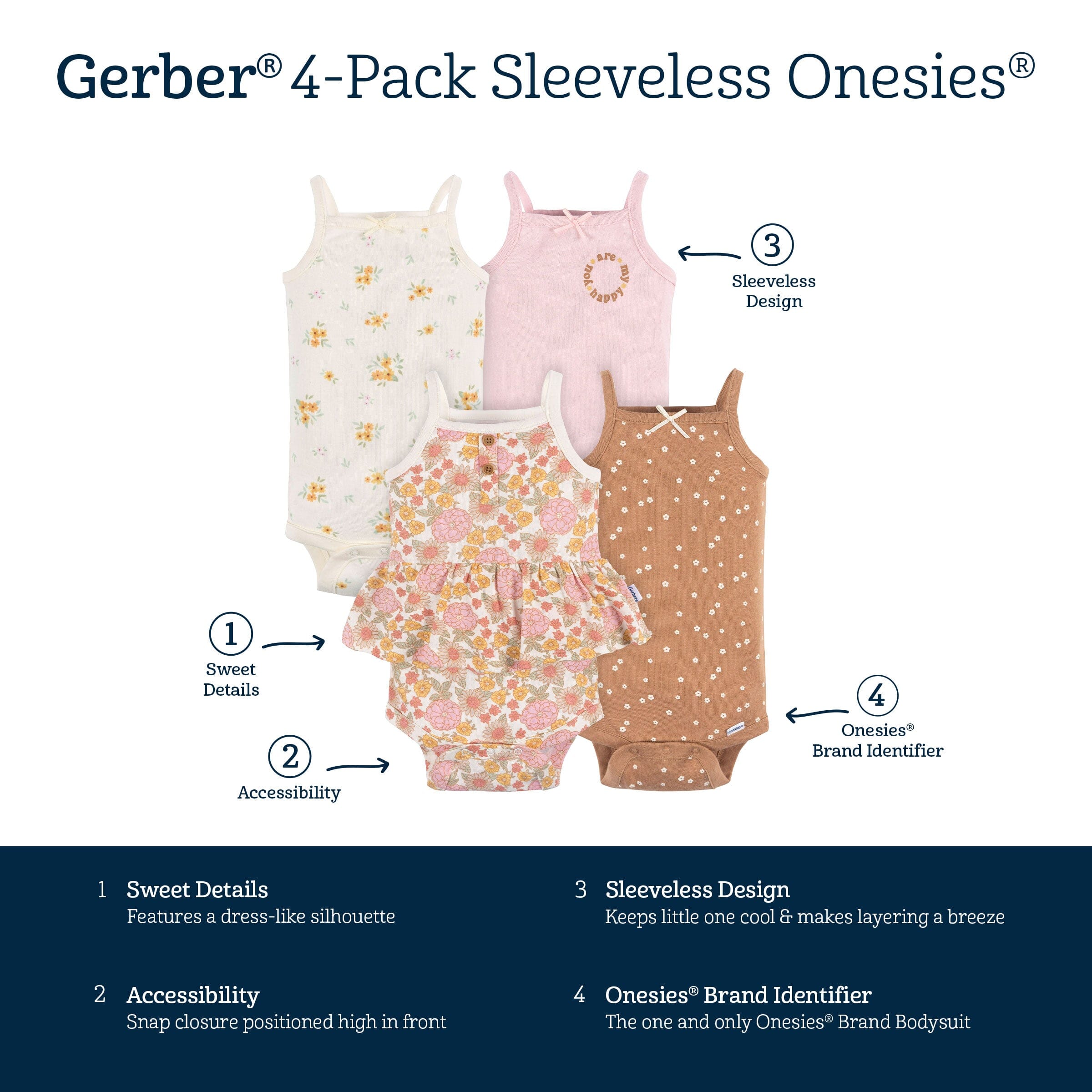 4-Pack Baby Girls Retro Floral Onesies® Bodysuits