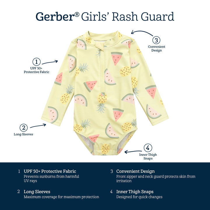 Baby Girls Fruit Rashguard