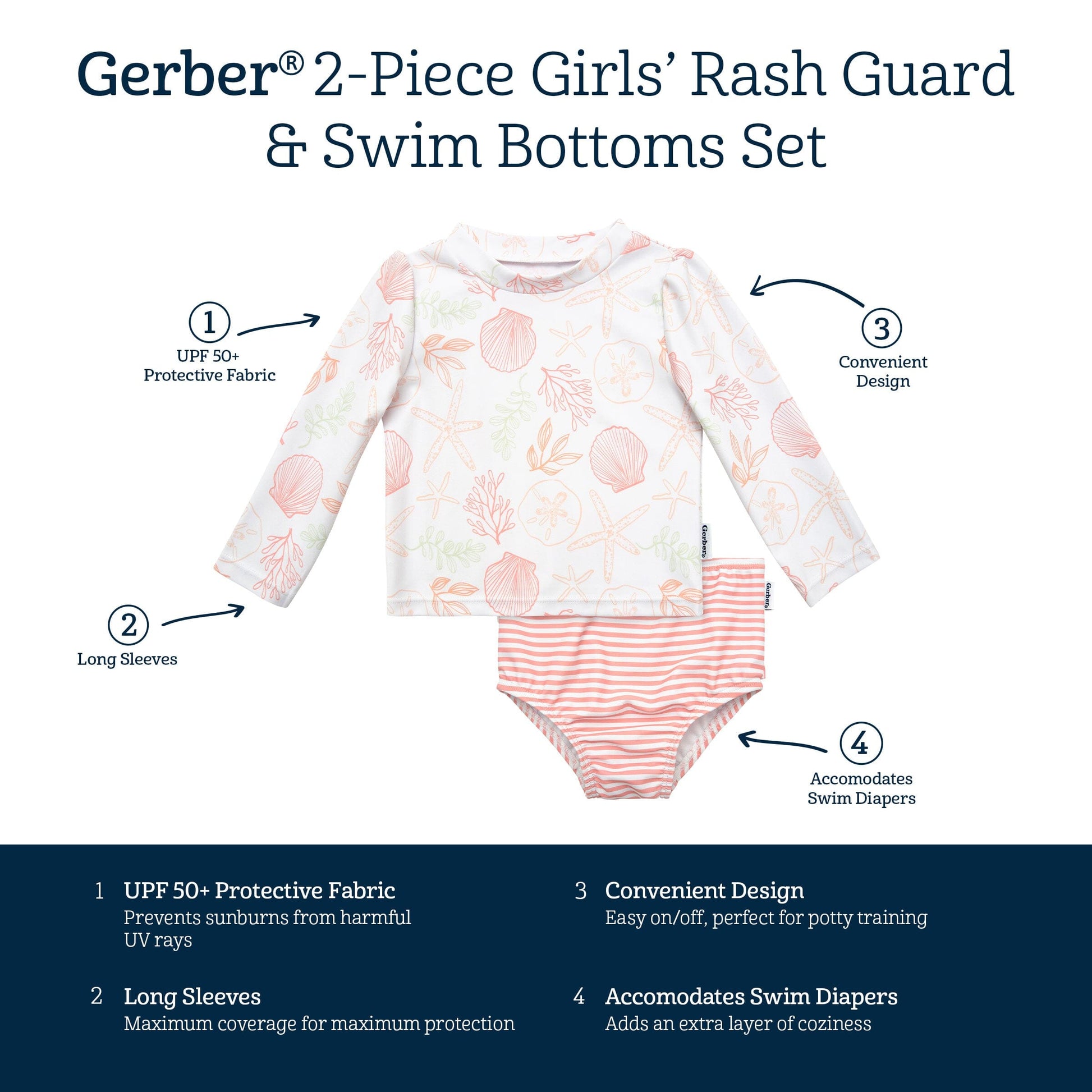 2-Piece Baby Girls Shells Rashguard Set