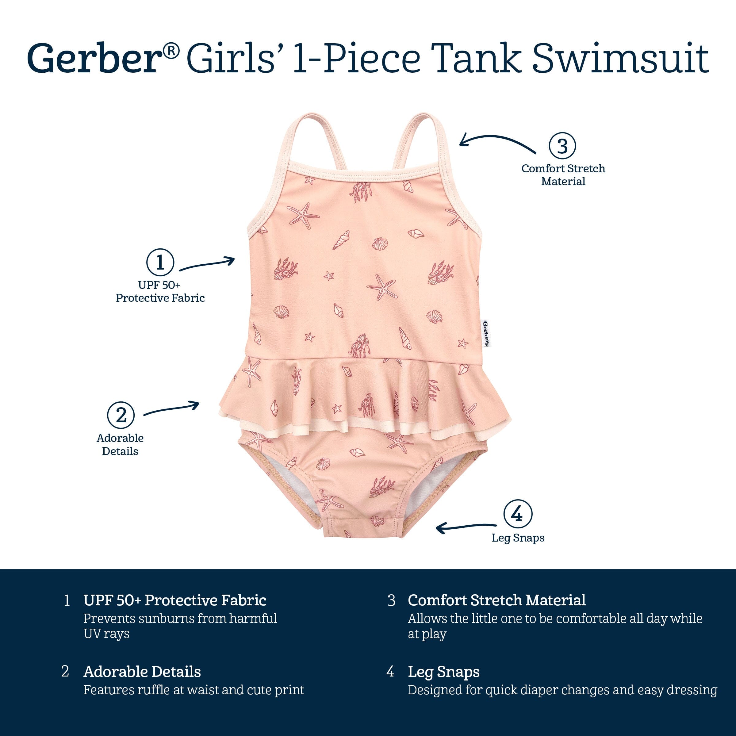 Baby Girls Shells Swimsuit