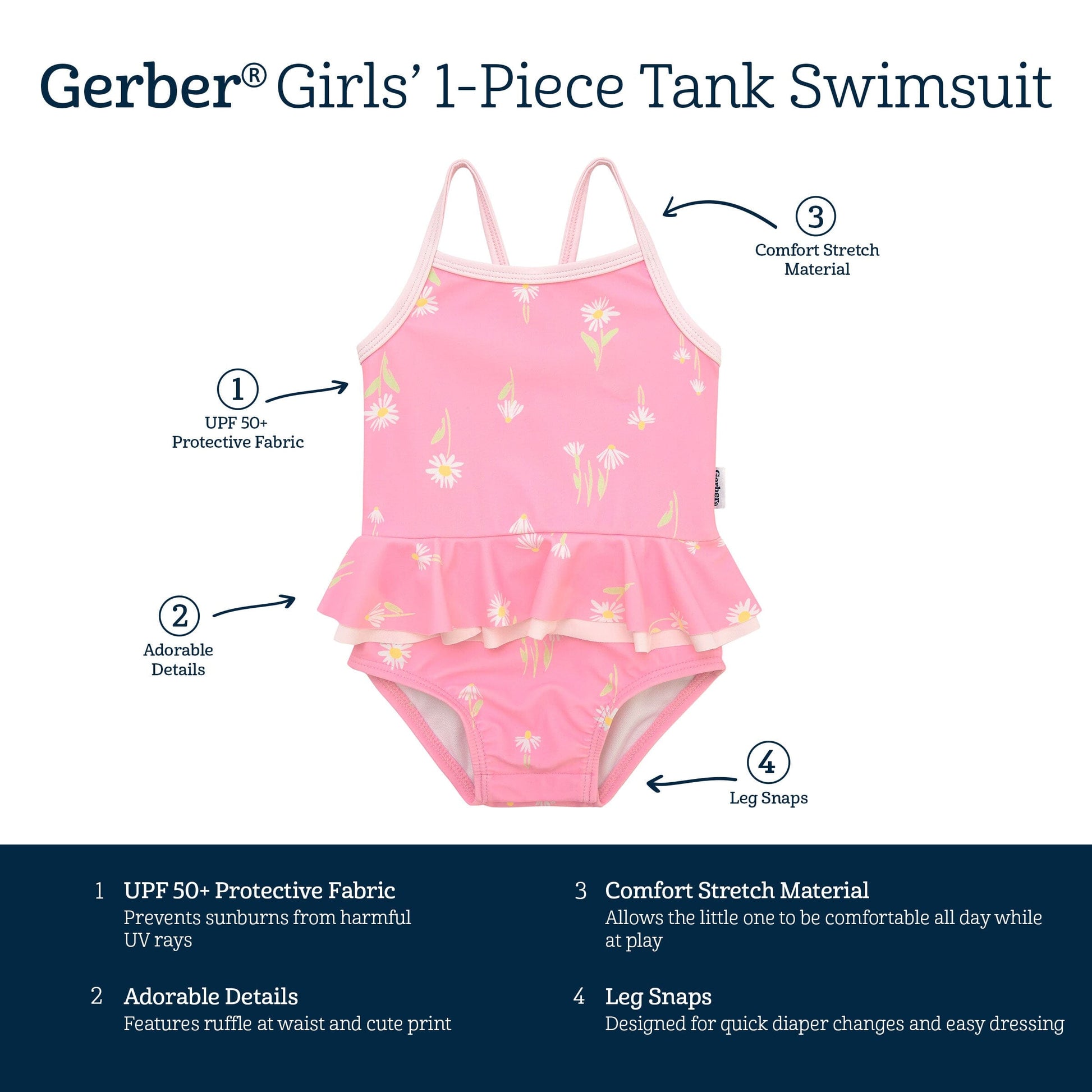 Baby Girls Daises Swimsuit