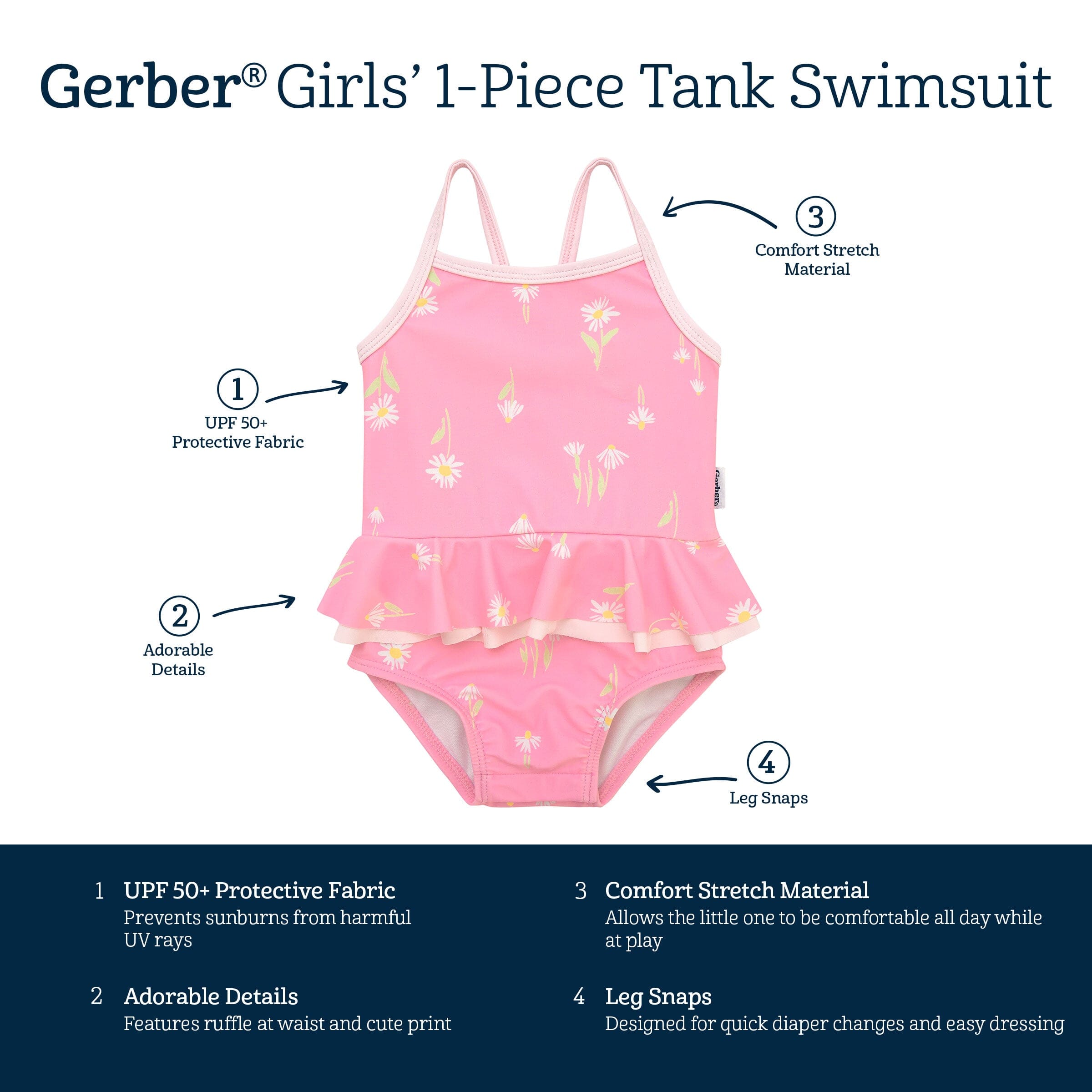 Baby Girls Daises Swimsuit