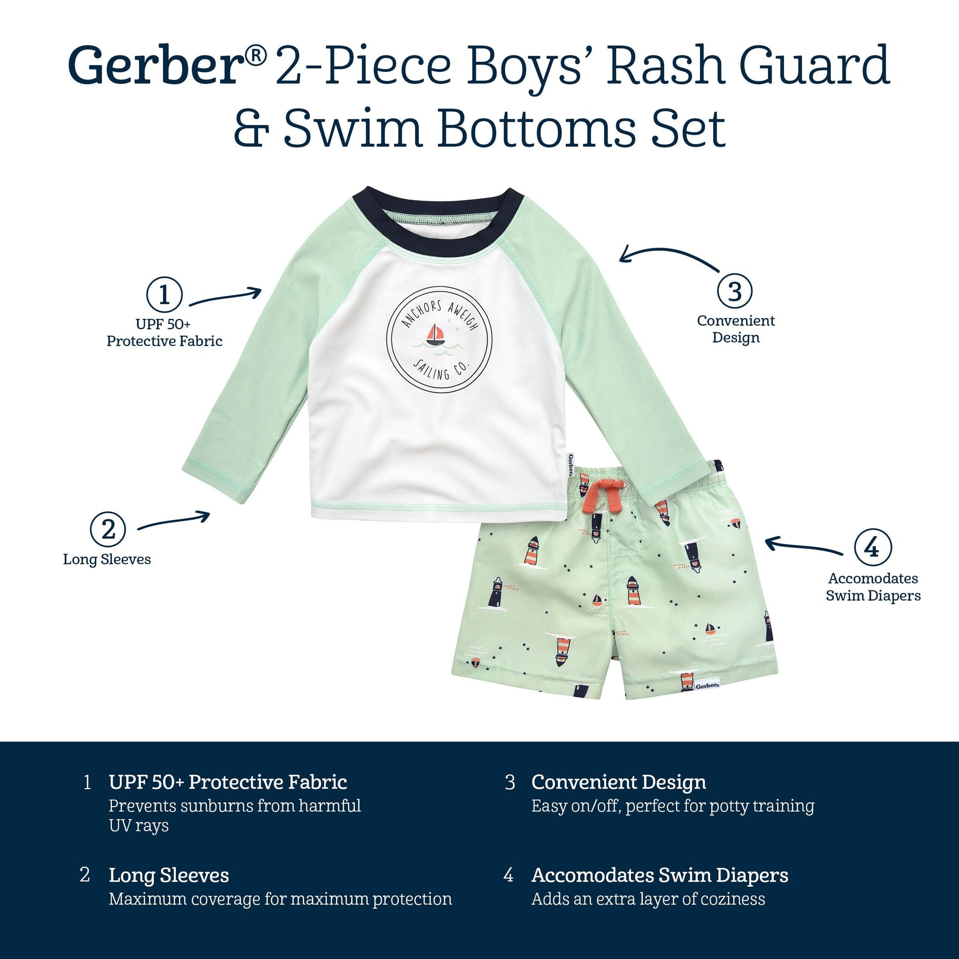 2-Piece Baby & Toddler Boys Sailboat Rashguard Set