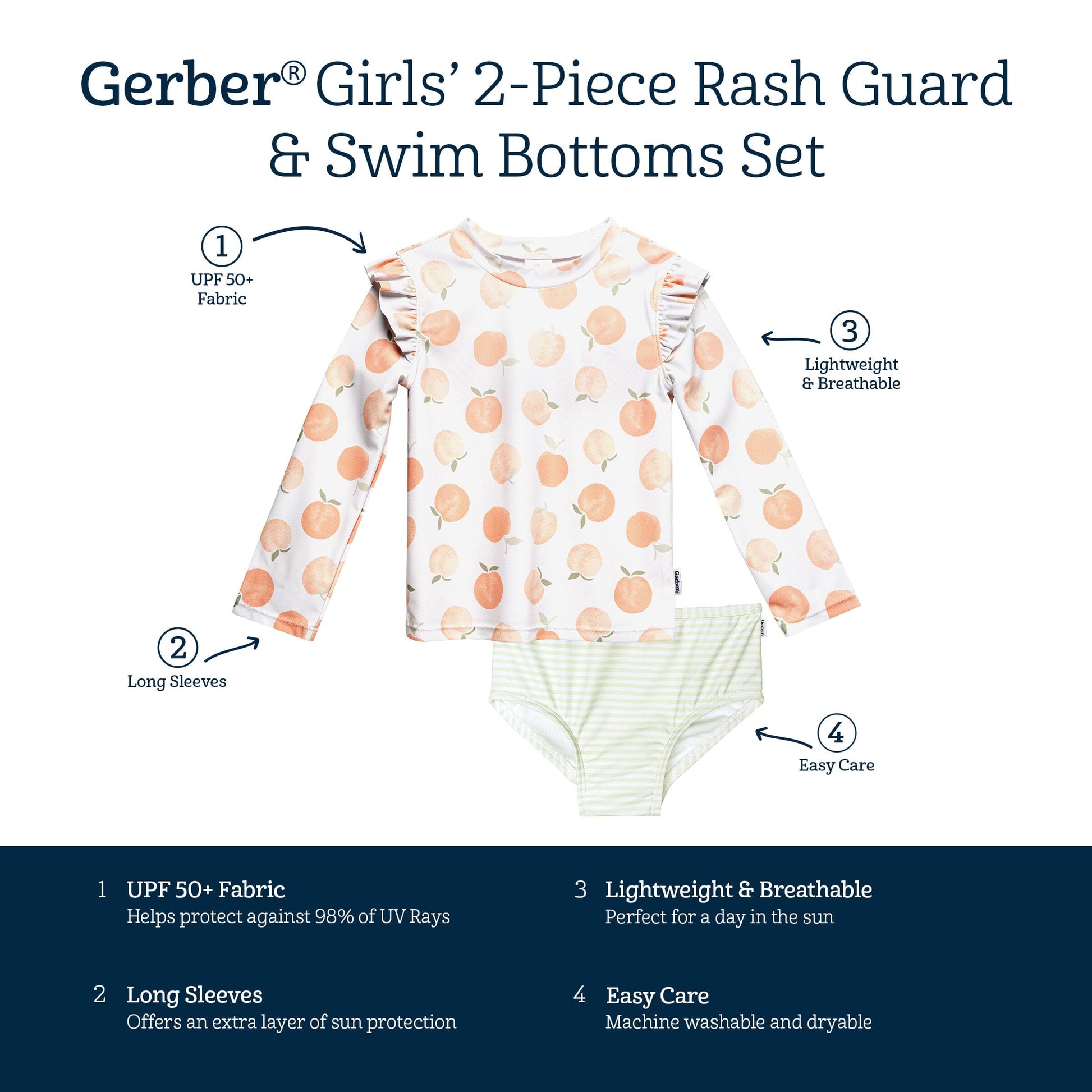 2-Piece Infant and Toddler Girls Peaches Rashguard Set