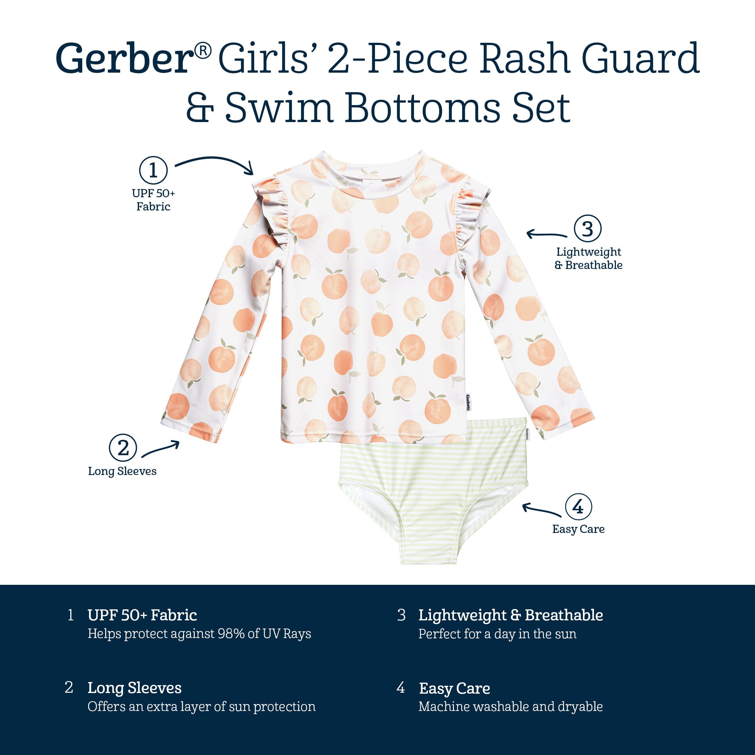 2-Piece Infant and Toddler Girls Peaches Rashguard Set
