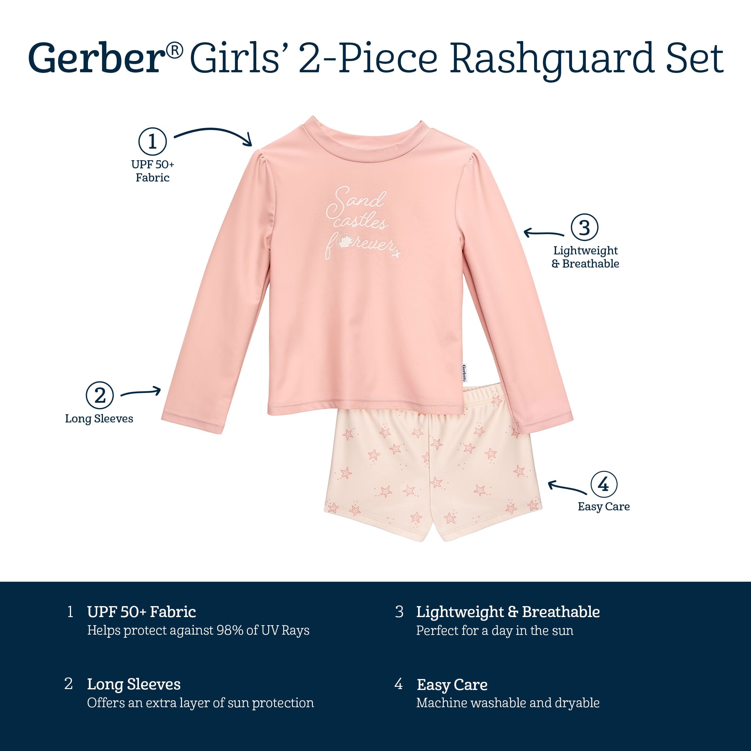 2-Piece Infant and Toddler Girls Starfish Rashguard Set