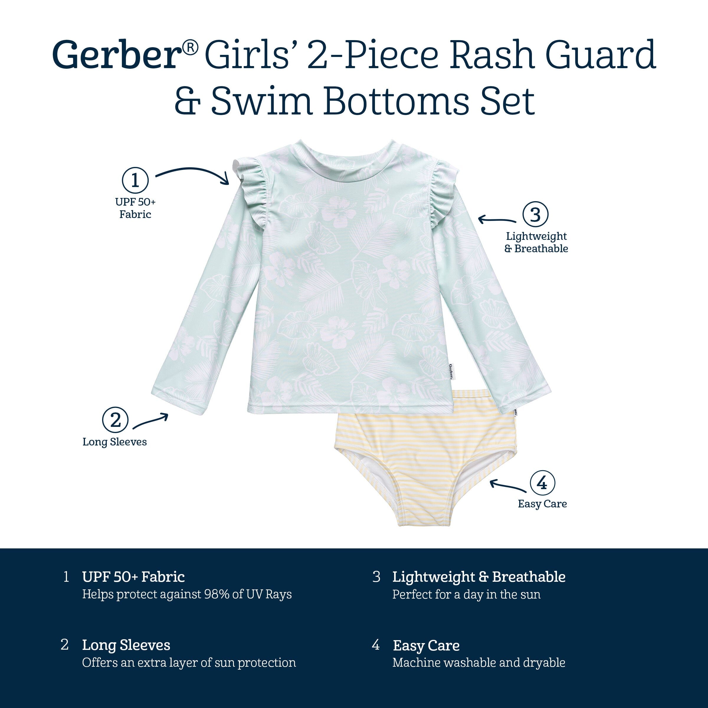 2-Piece Infant and Toddler Girls Tropical Rashguard Set