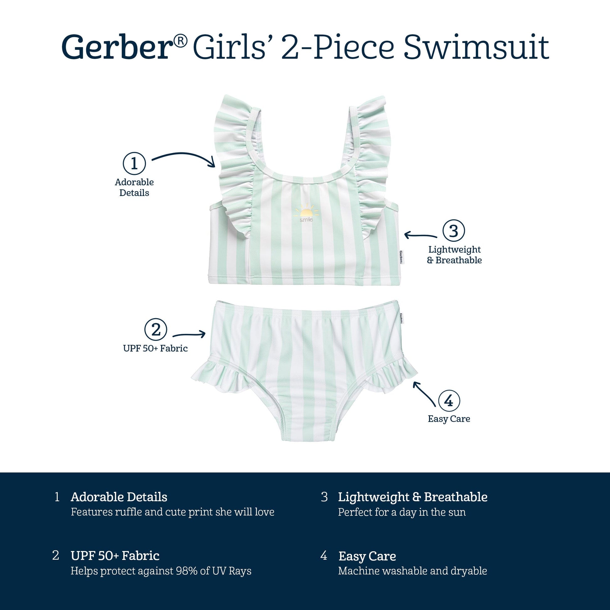 2-Piece Toddler Girls Stripe Swimsuit