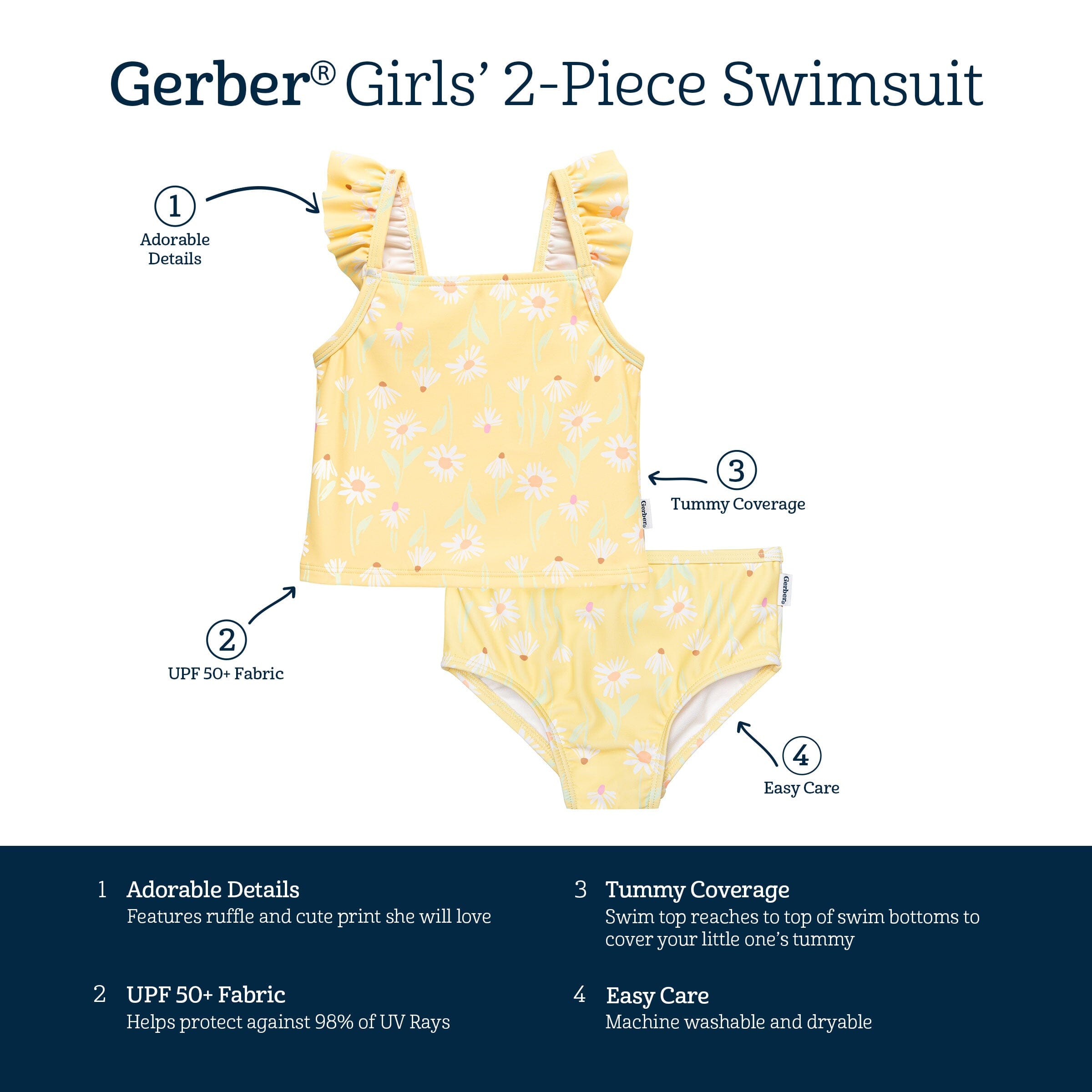 2-Piece Toddler Girls Daises Swimsuit