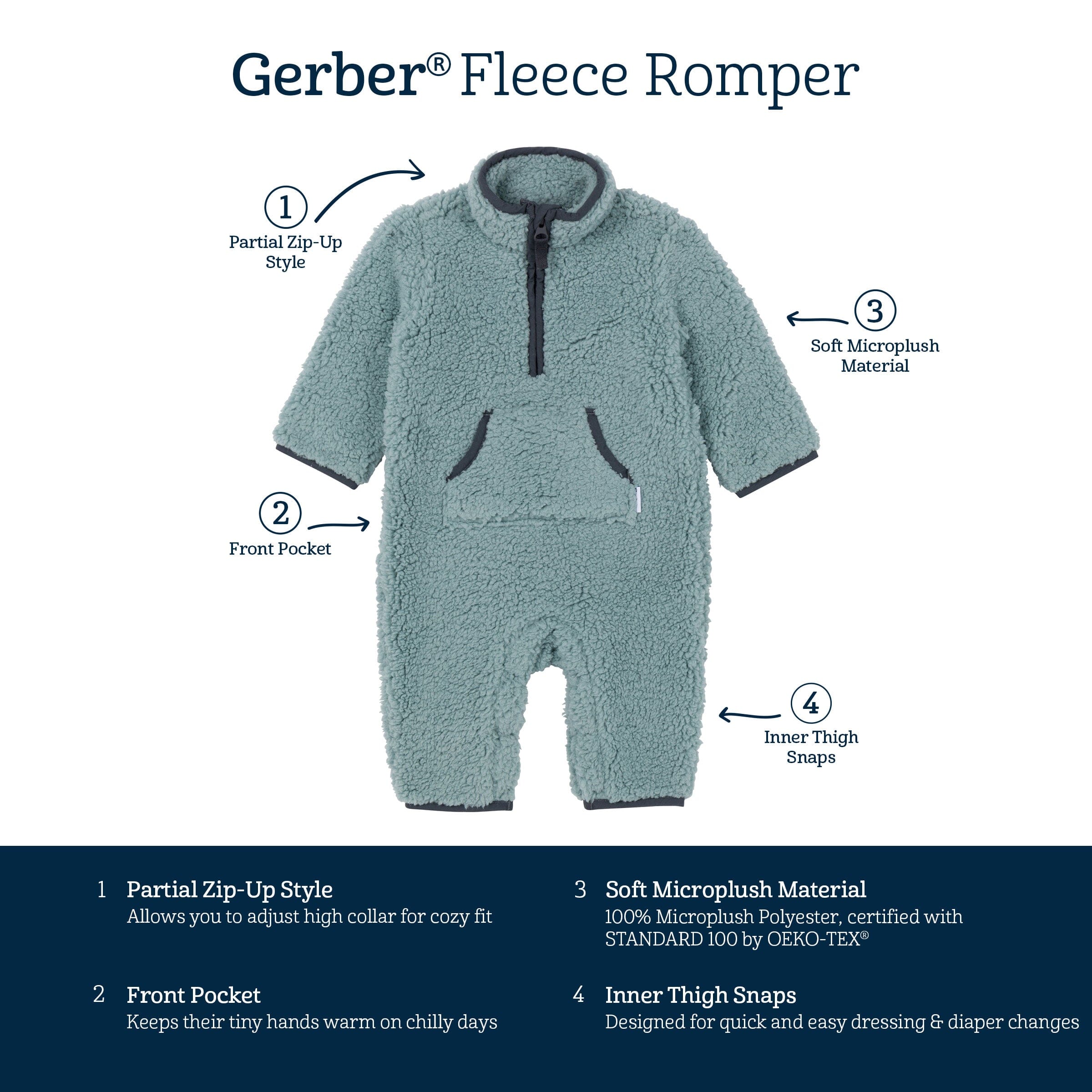 Baby Boys Blue Sherpa Romper – Gerber Childrenswear