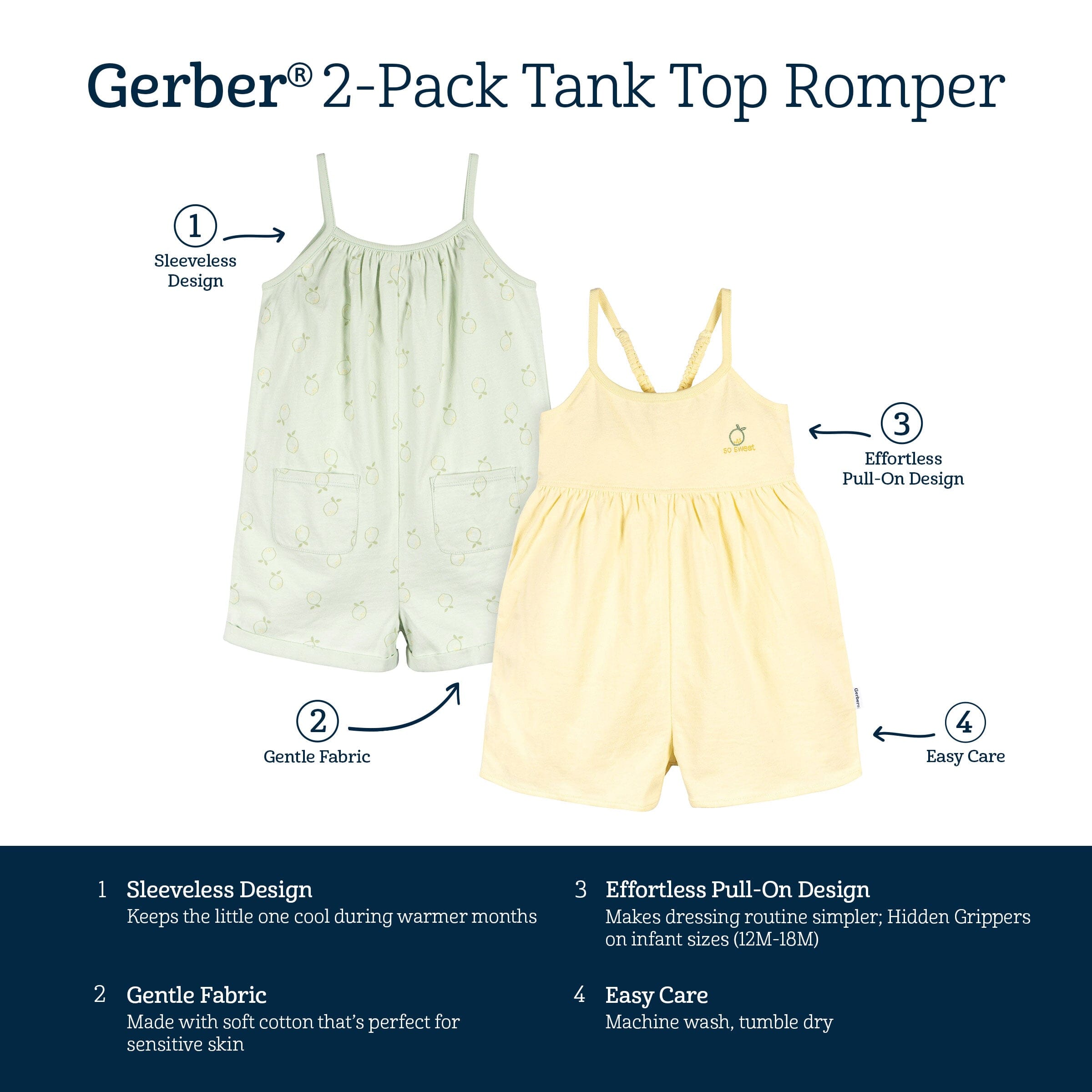 2-Pack Infant and Toddler Girls Yellow & Lemons Rompers