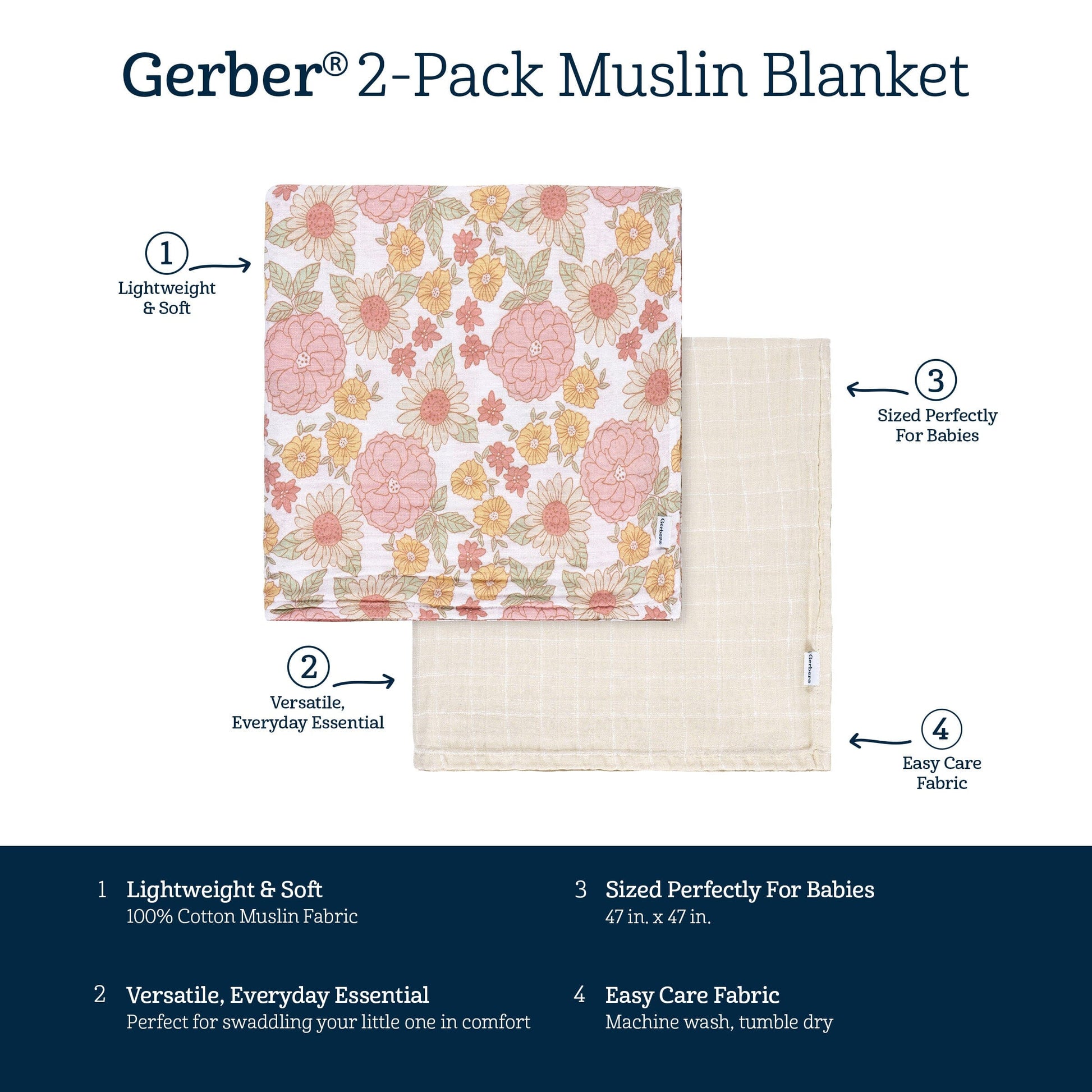 2-Pack Baby Girls Retro Floral Muslin Blanket