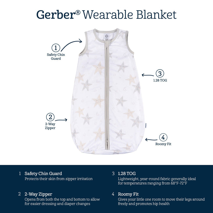 Baby Neutral Celestial Sleepbag Wearable Blanket