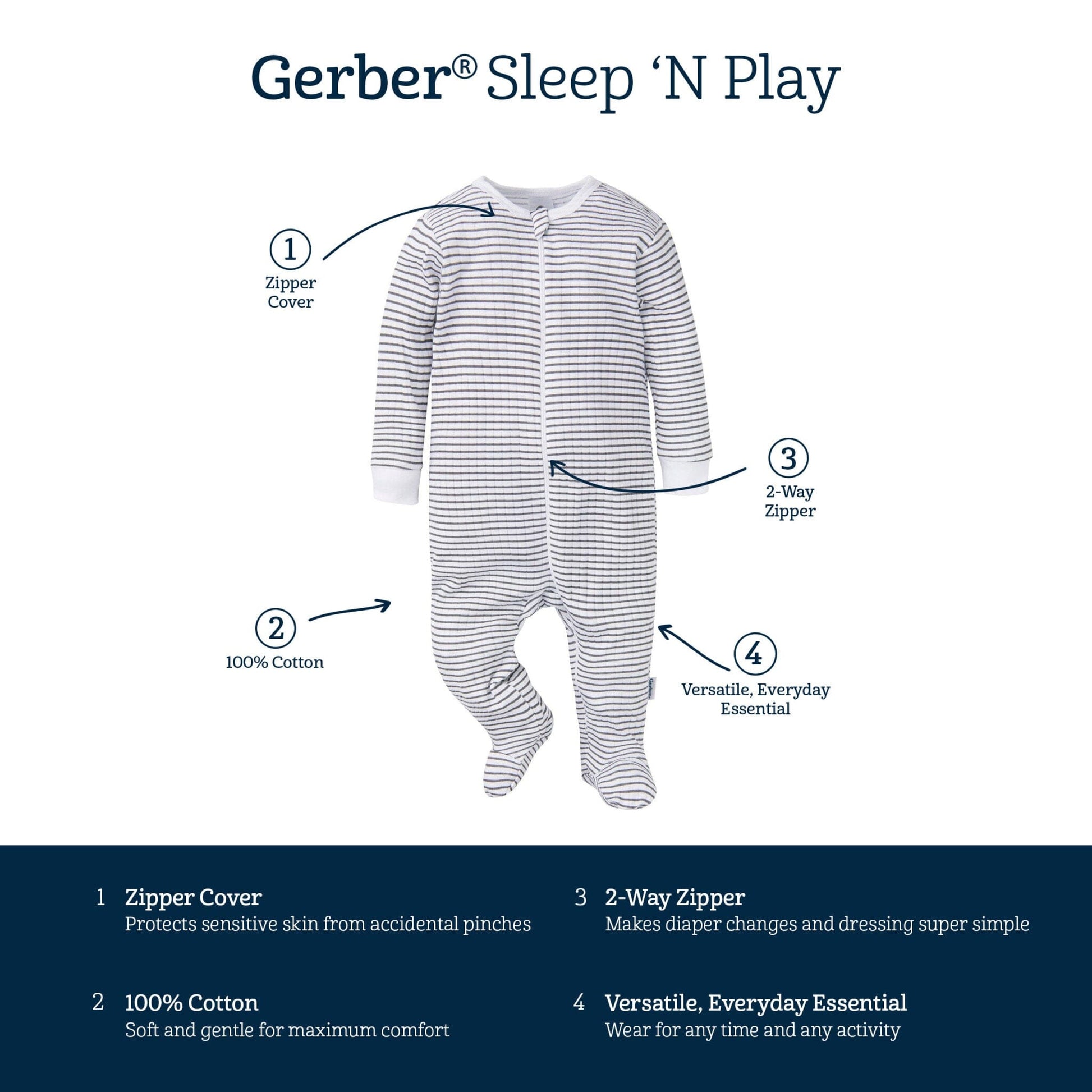 2-Pack Baby Girls Park Picnic Sleep 'N Plays