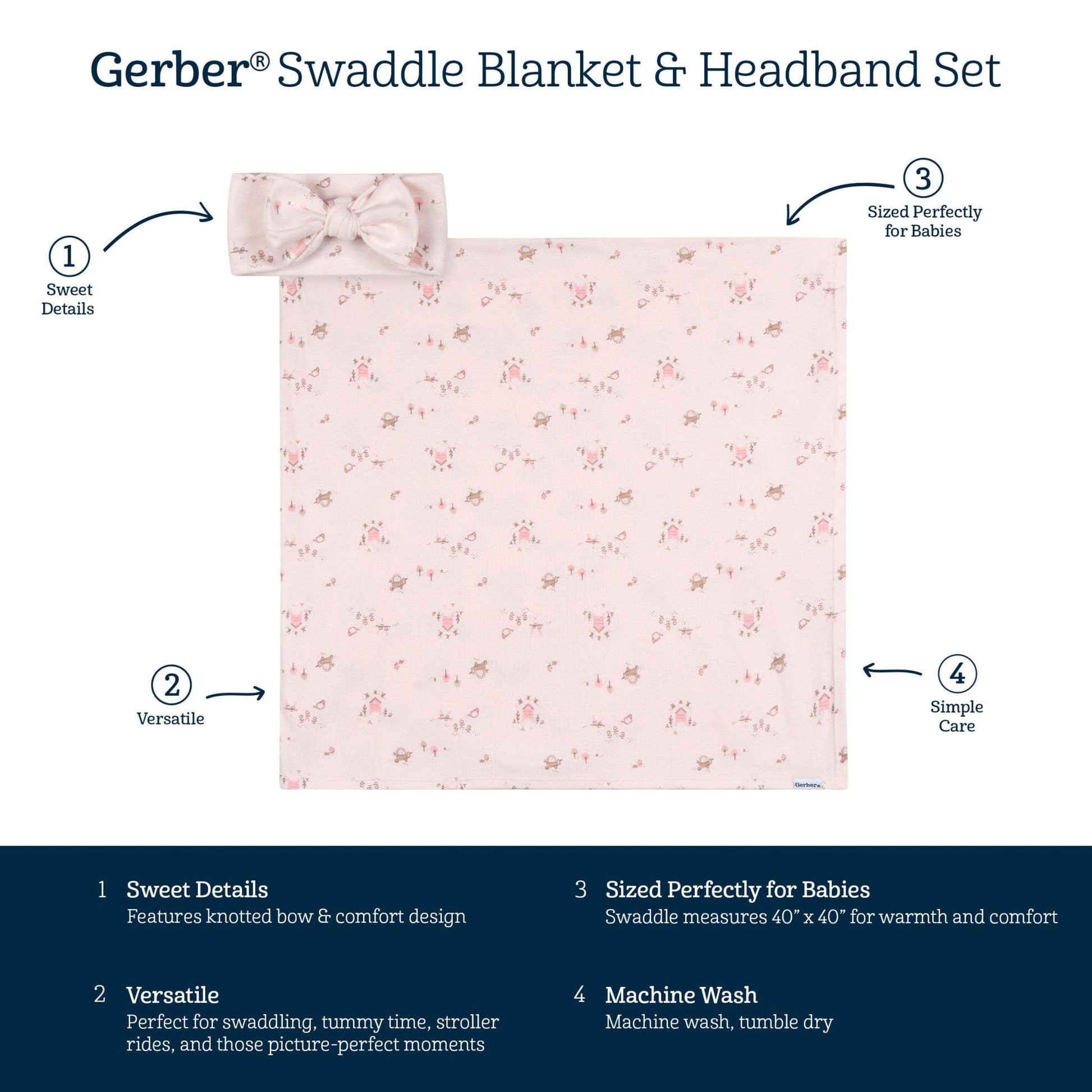 2-Piece Baby Girls Garden Swaddle and Headband Set Blankets Gerber® 