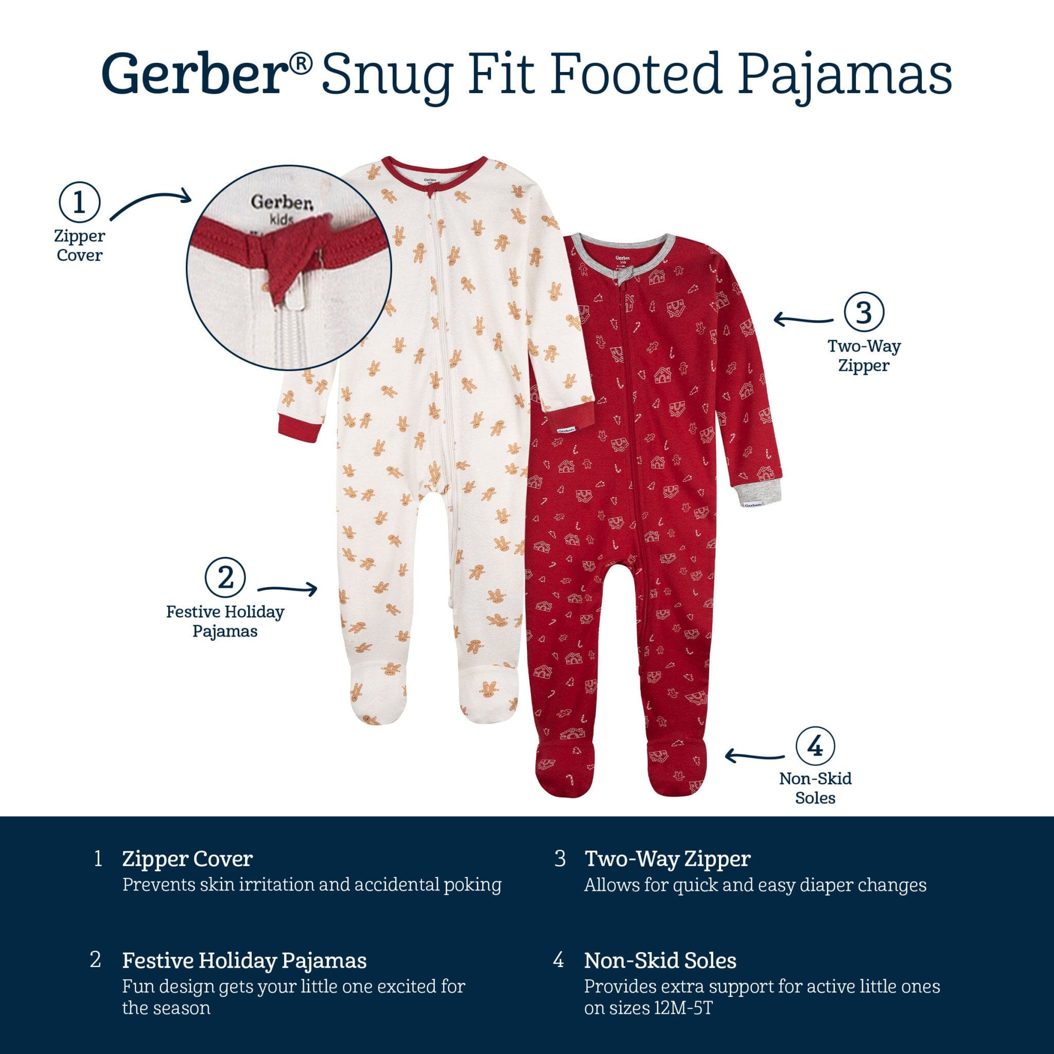 2-Piece Baby & Toddler Gingerbread People Snug Fit Footed Pajamas sleepwear Gerber® 