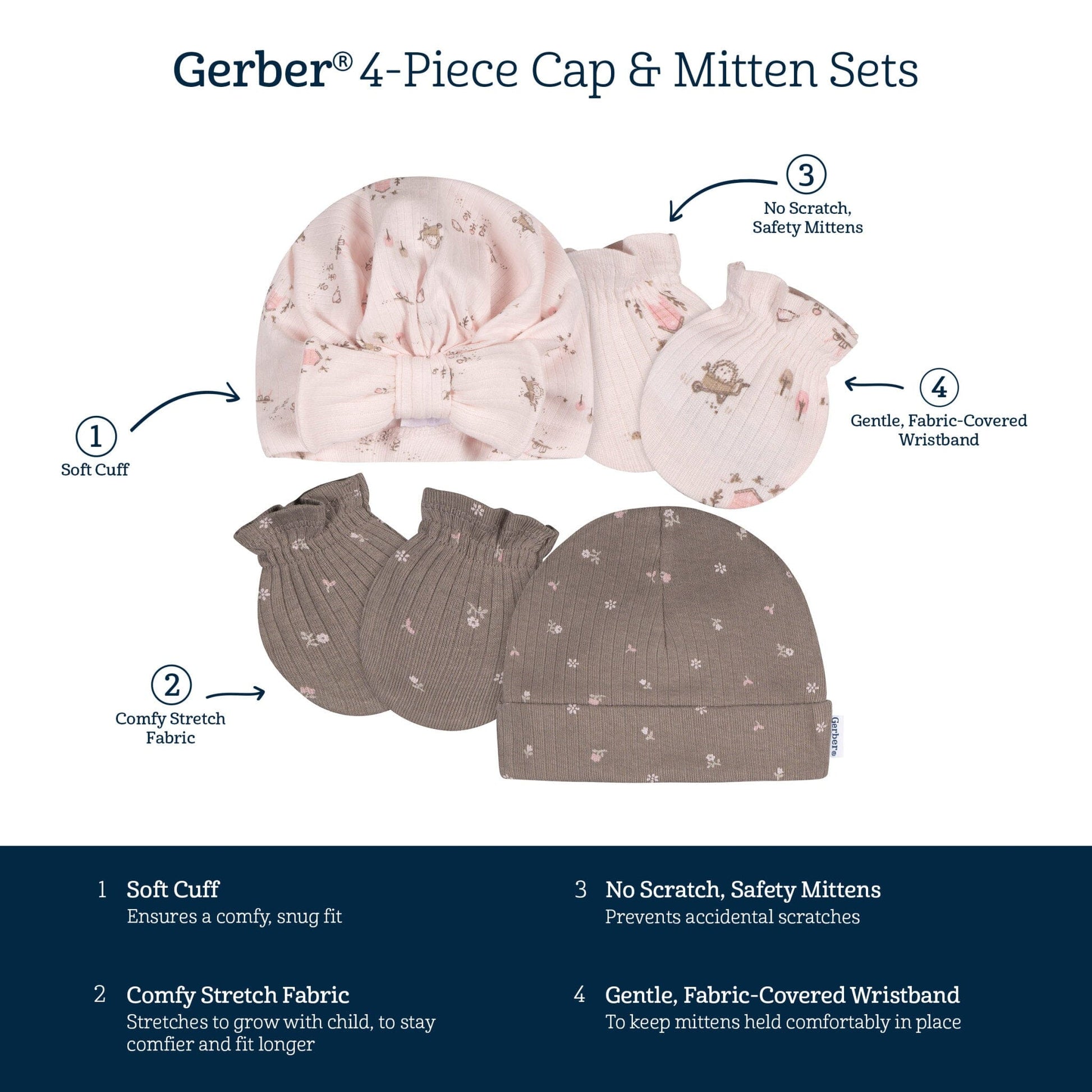4-Piece Baby Girls Garden Cap and Mitten Set Accessories Gerber® 