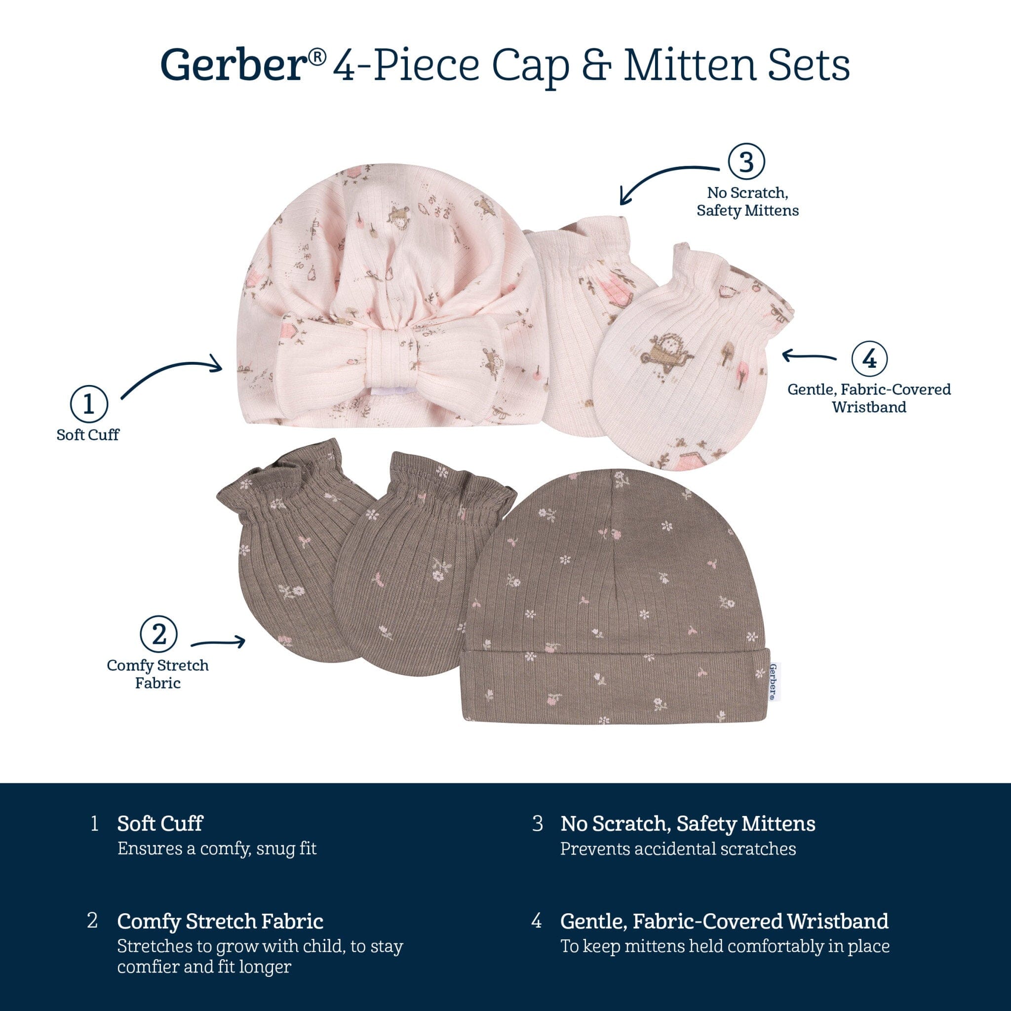 4-Piece Baby Girls Garden Cap and Mitten Set Accessories Gerber® 