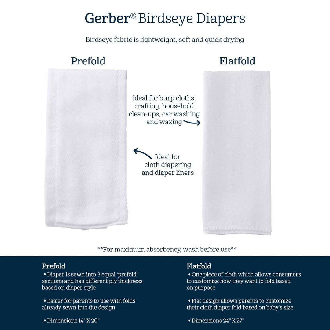 10-Pack Cotton Prefold Birdseye Cloth Diapers with Absorbent Pad